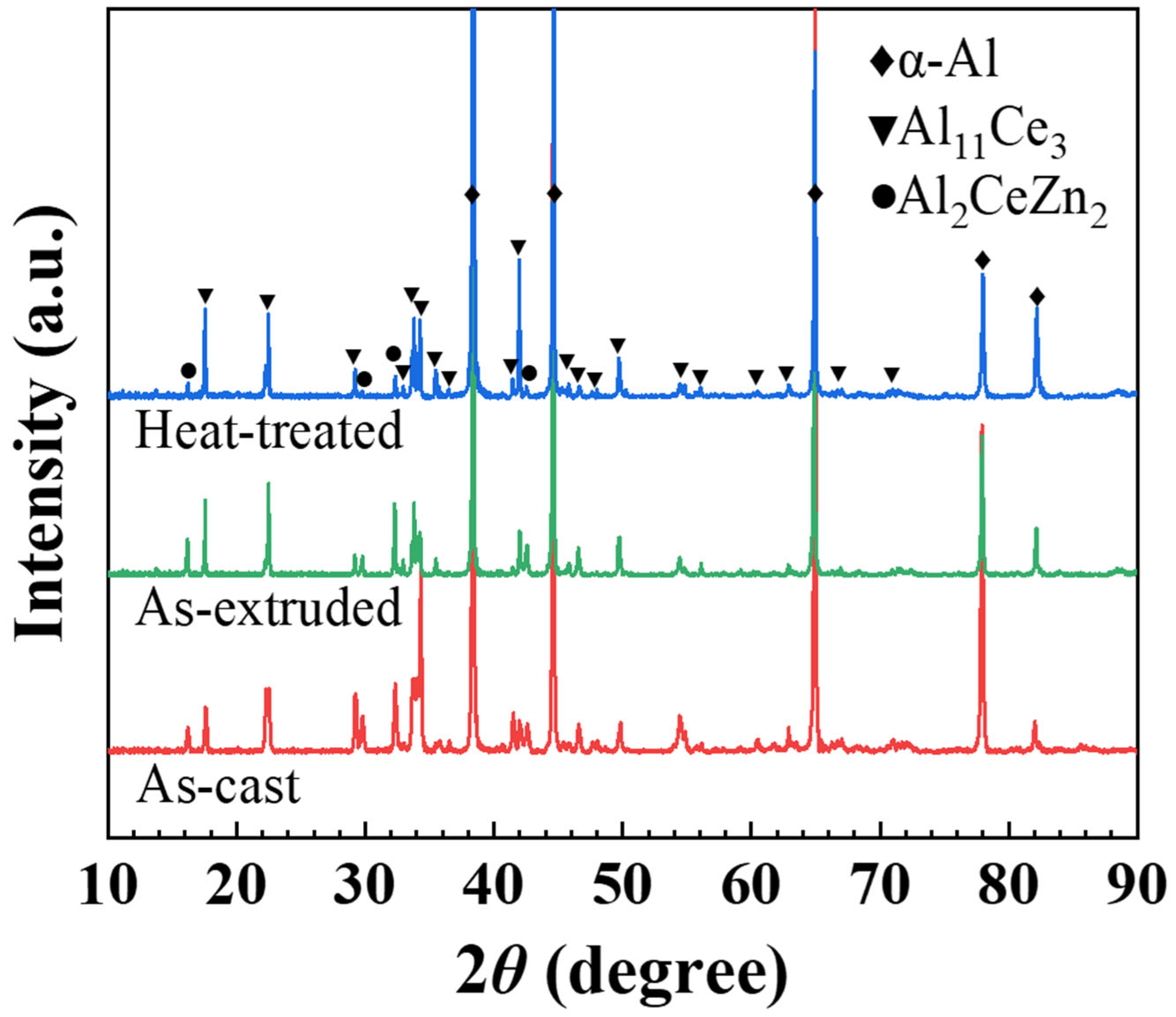Materials 18 01706 g001