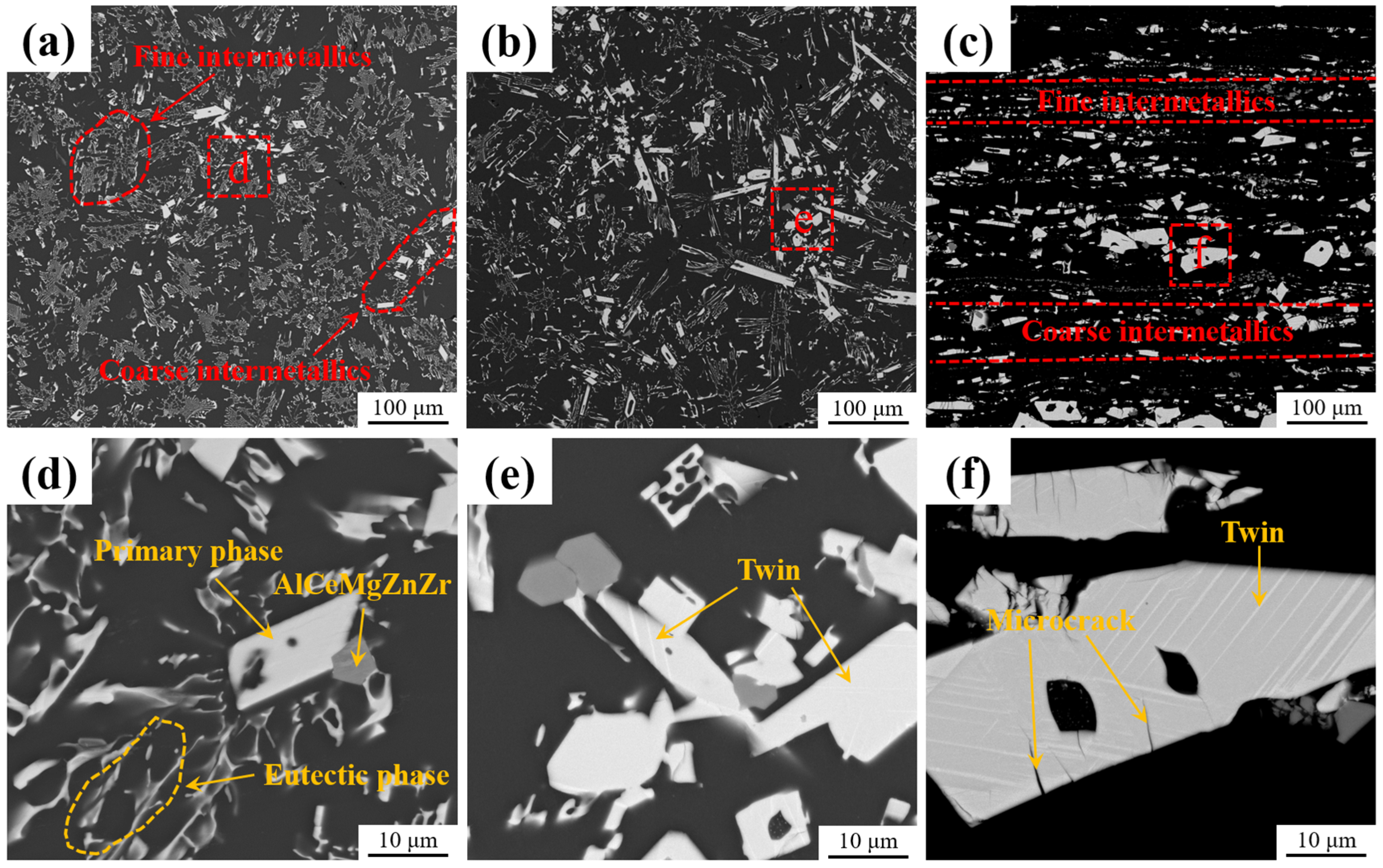 Materials 18 01706 g002