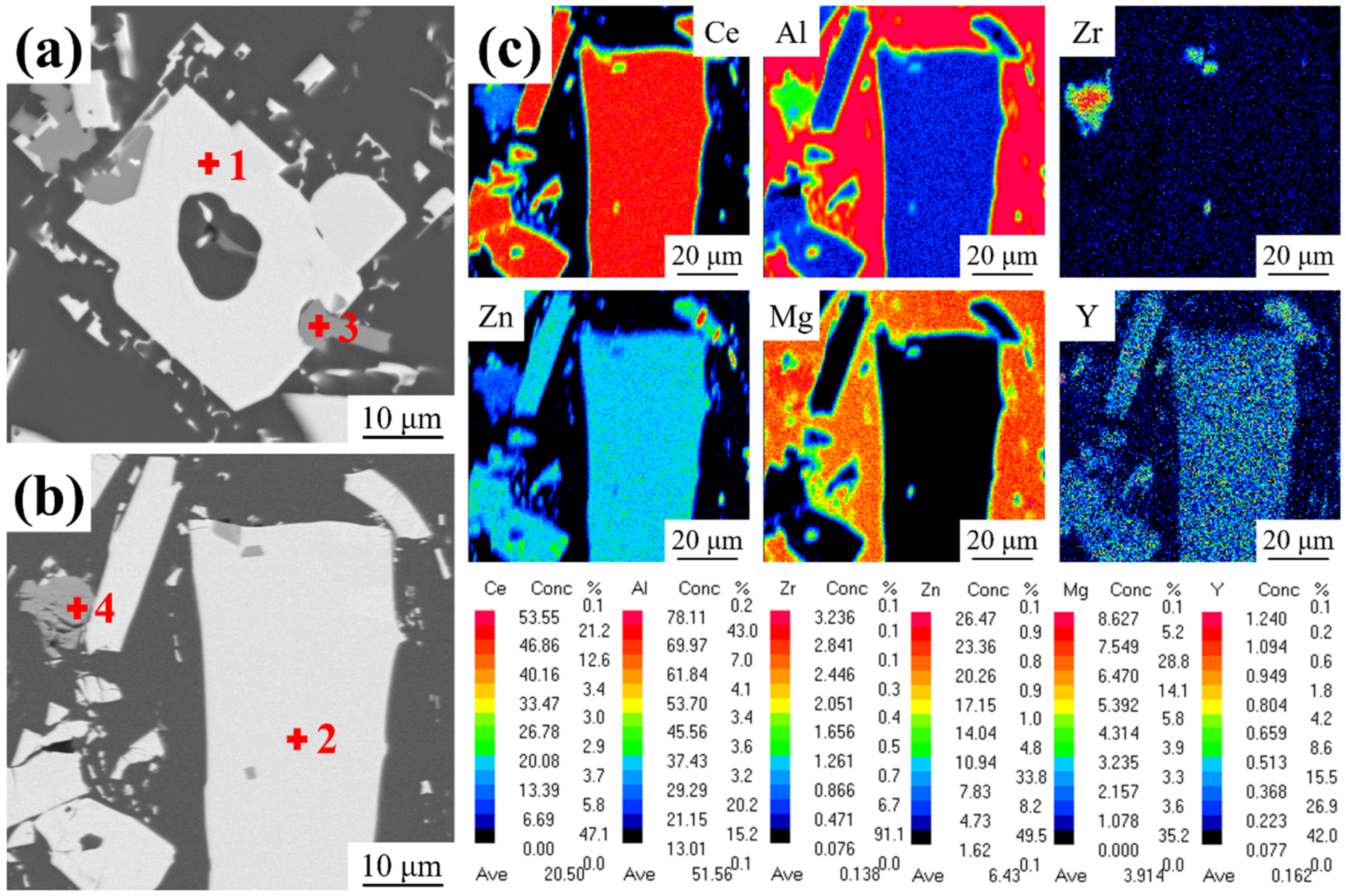 Materials 18 01706 g003