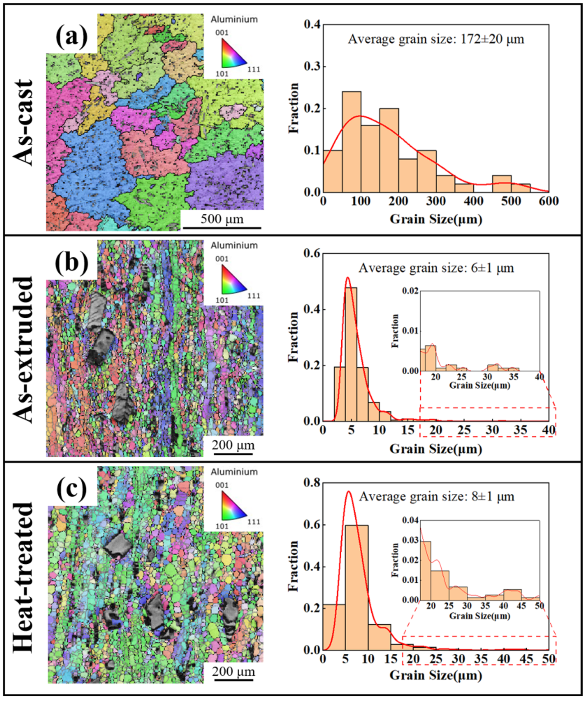 Materials 18 01706 g004