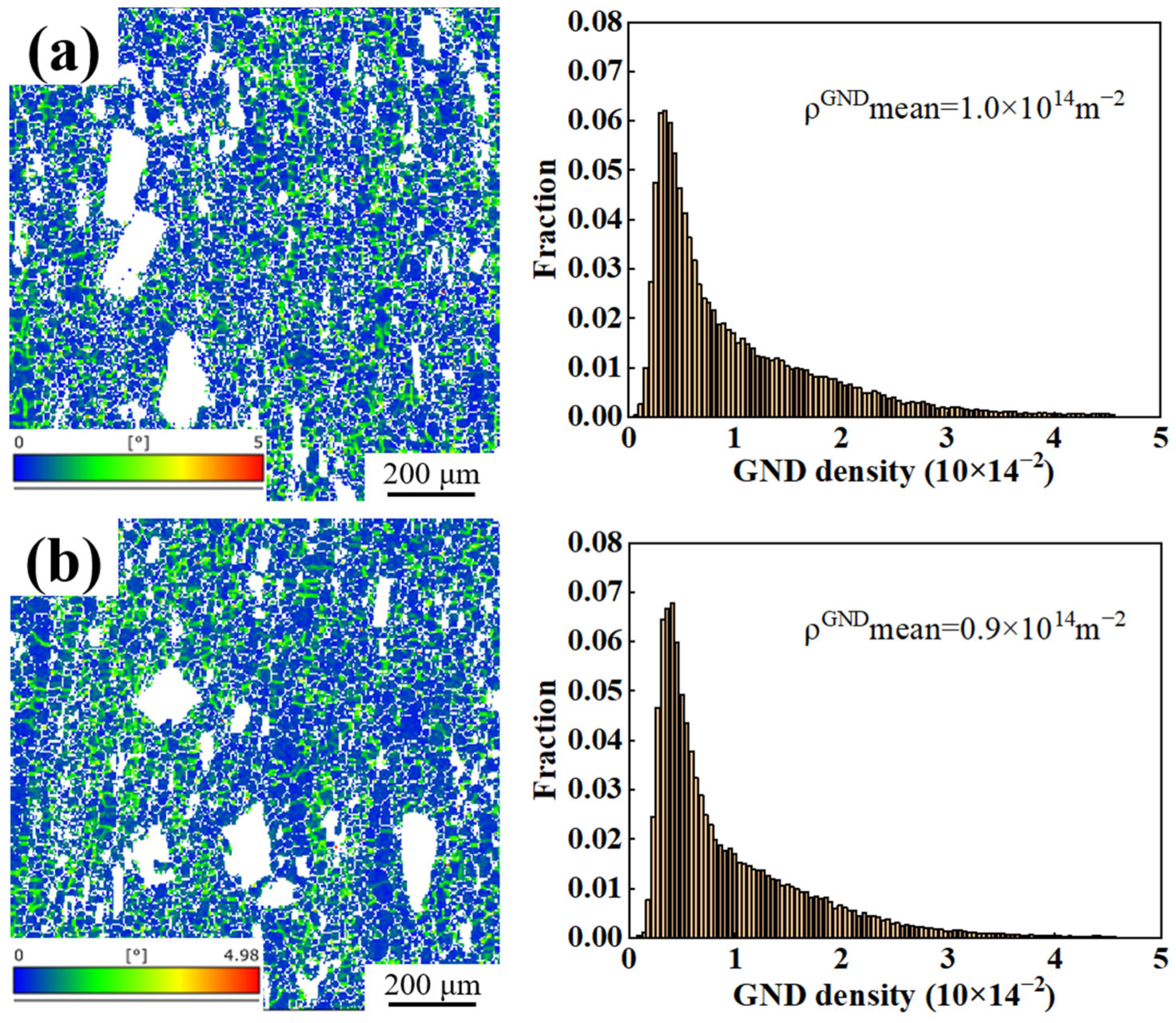 Materials 18 01706 g005