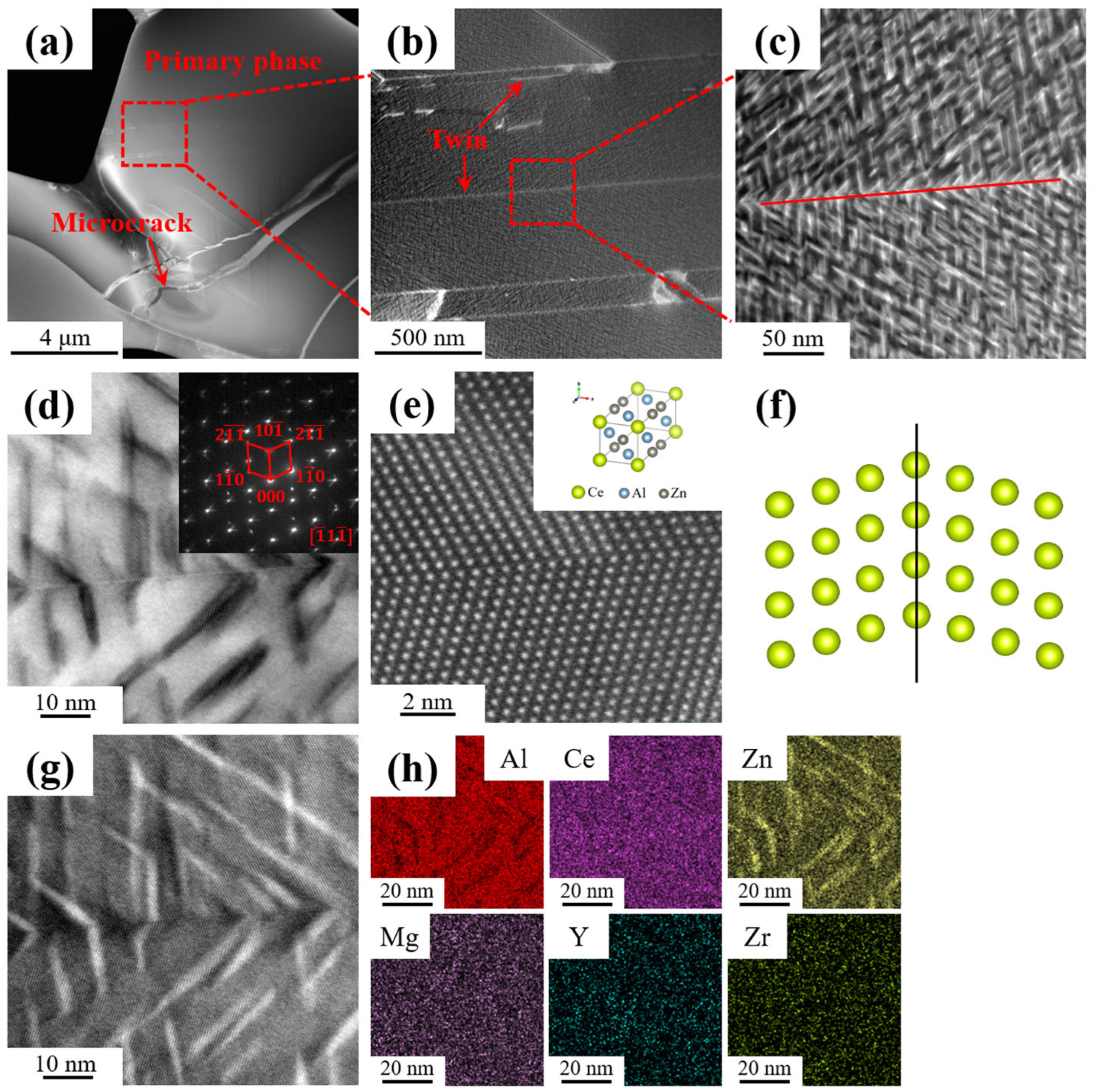 Materials 18 01706 g006