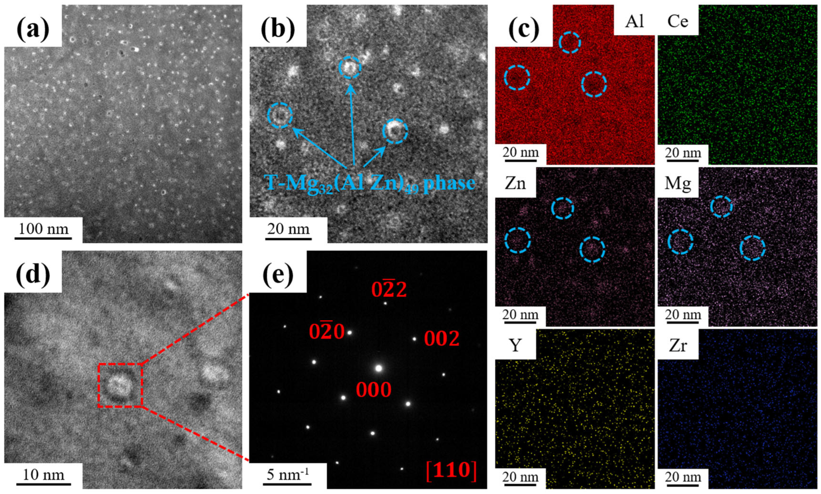 Materials 18 01706 g007