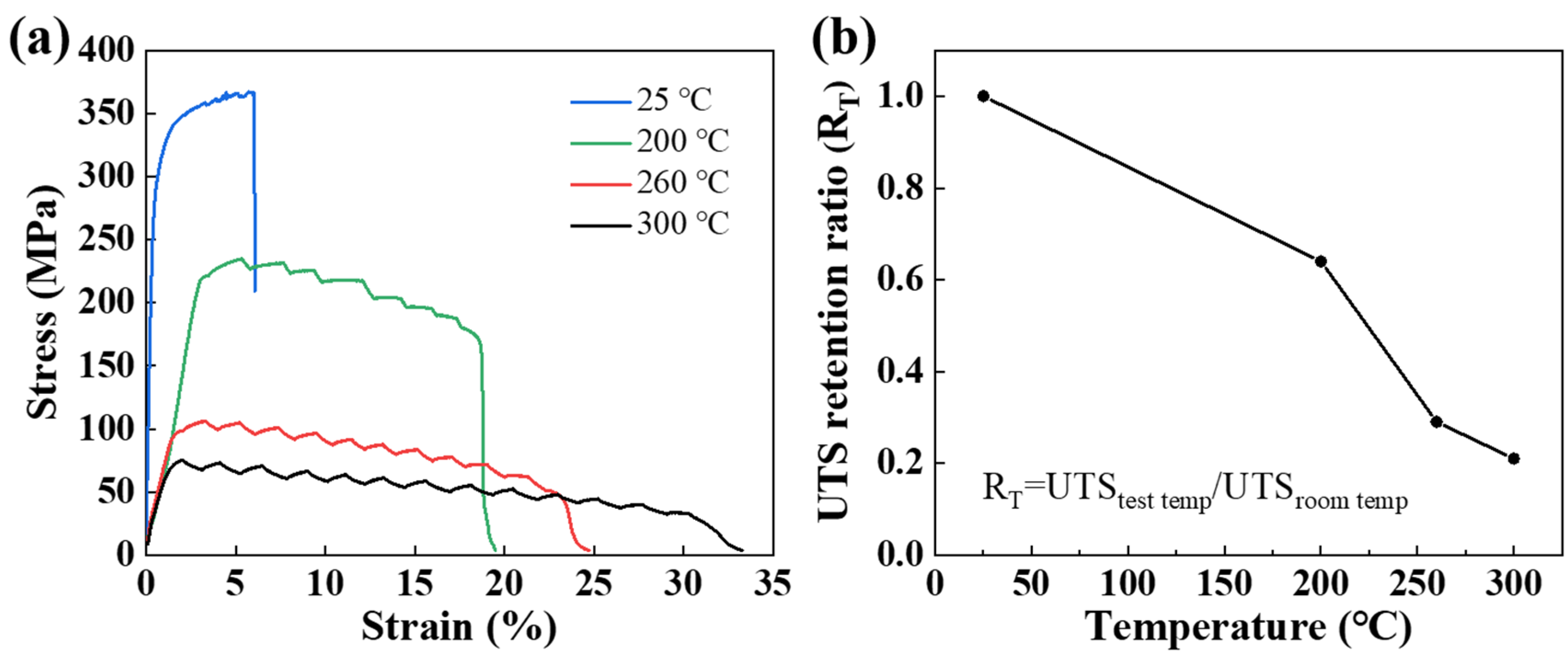 Materials 18 01706 g009