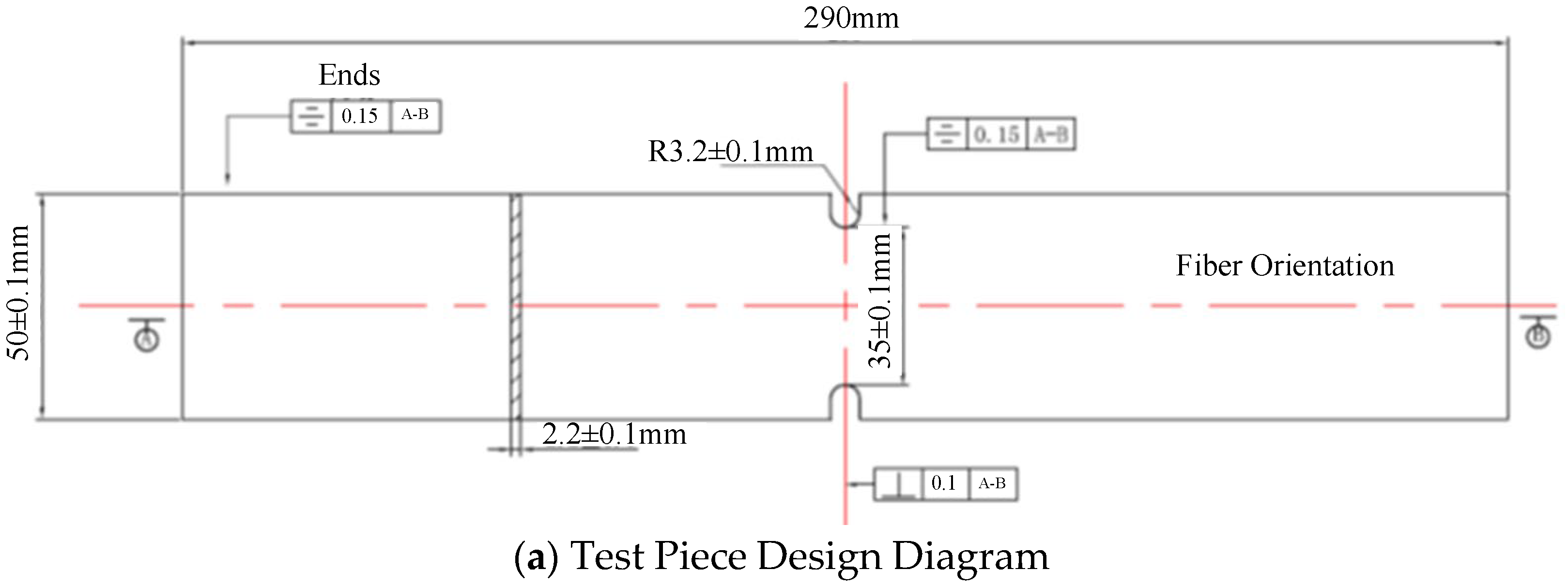 Materials 18 01711 g001a