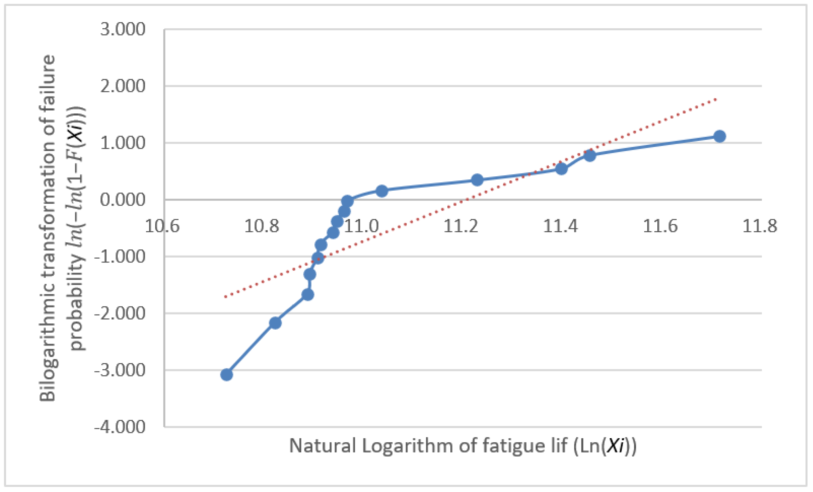 Materials 18 01711 g004