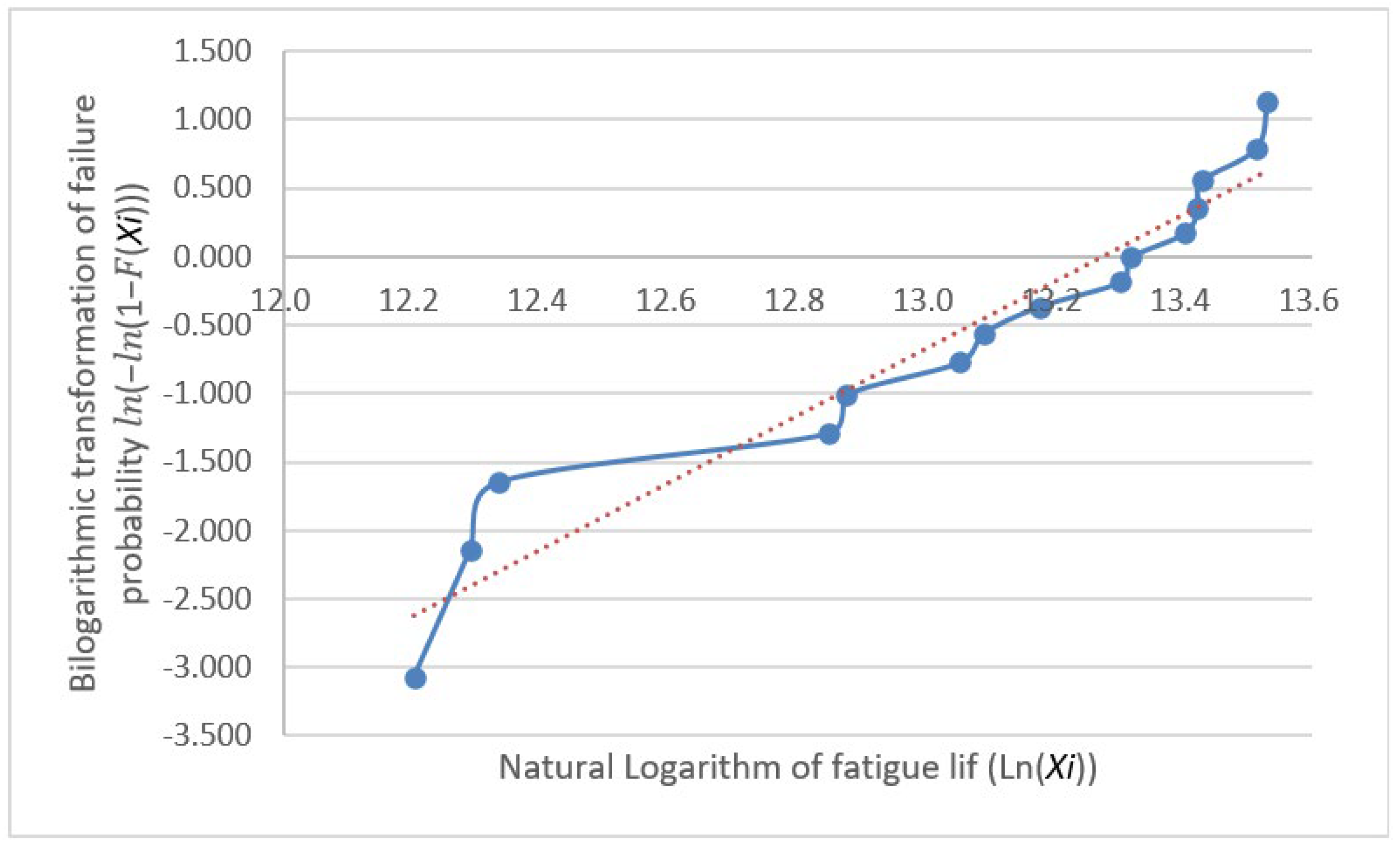 Materials 18 01711 g005