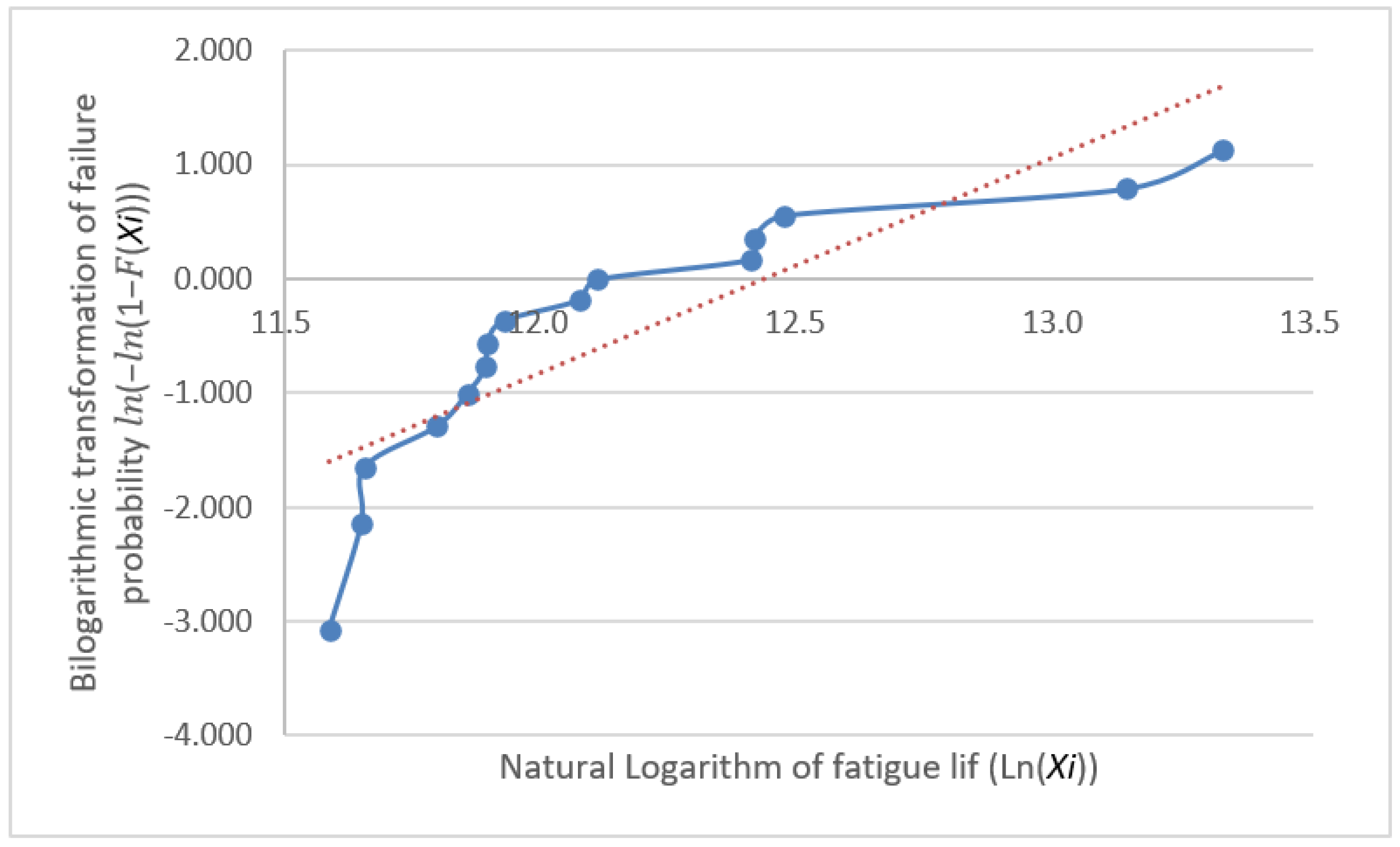 Materials 18 01711 g006