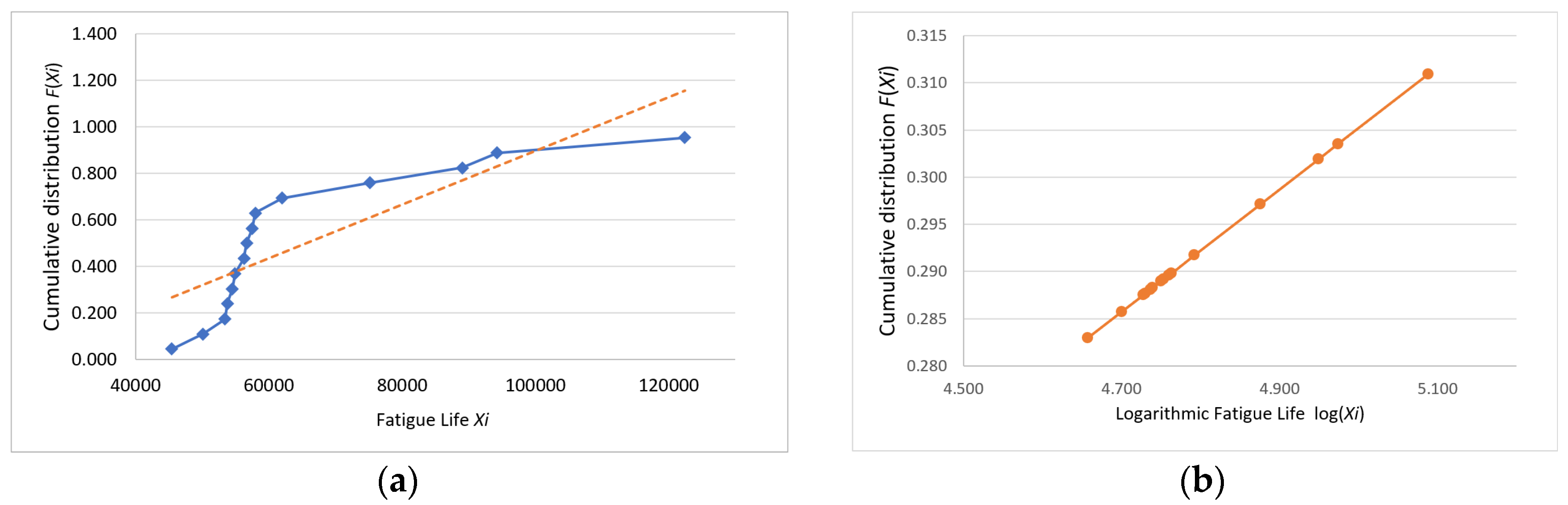 Materials 18 01711 g007
