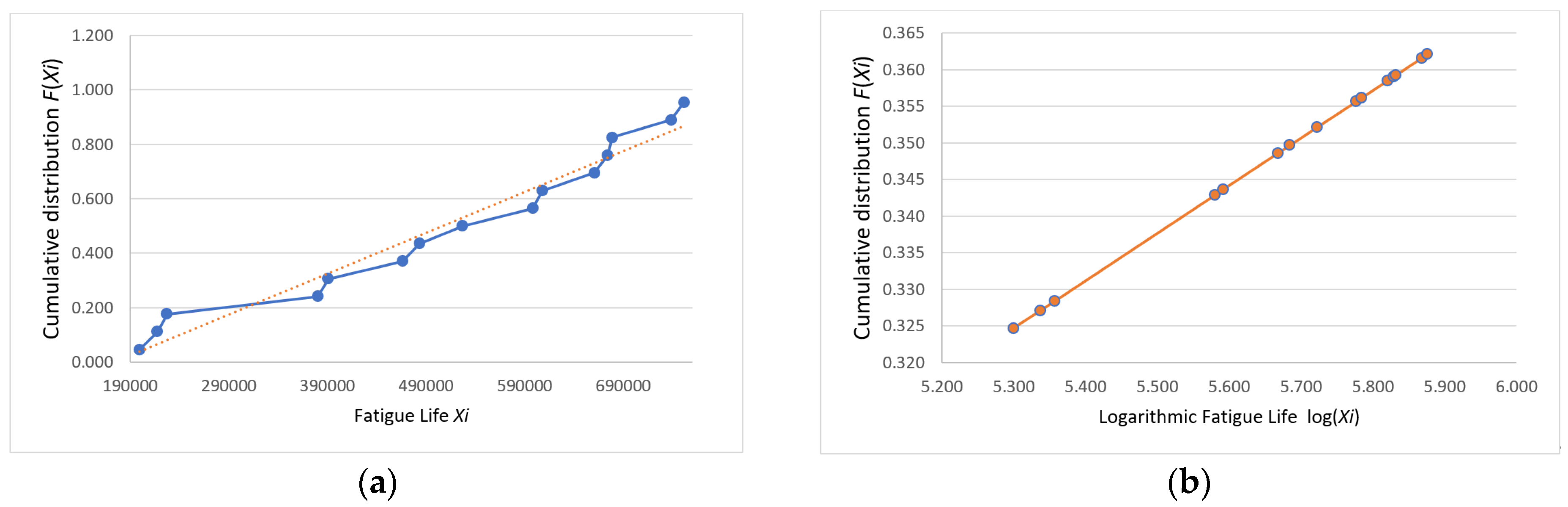 Materials 18 01711 g008