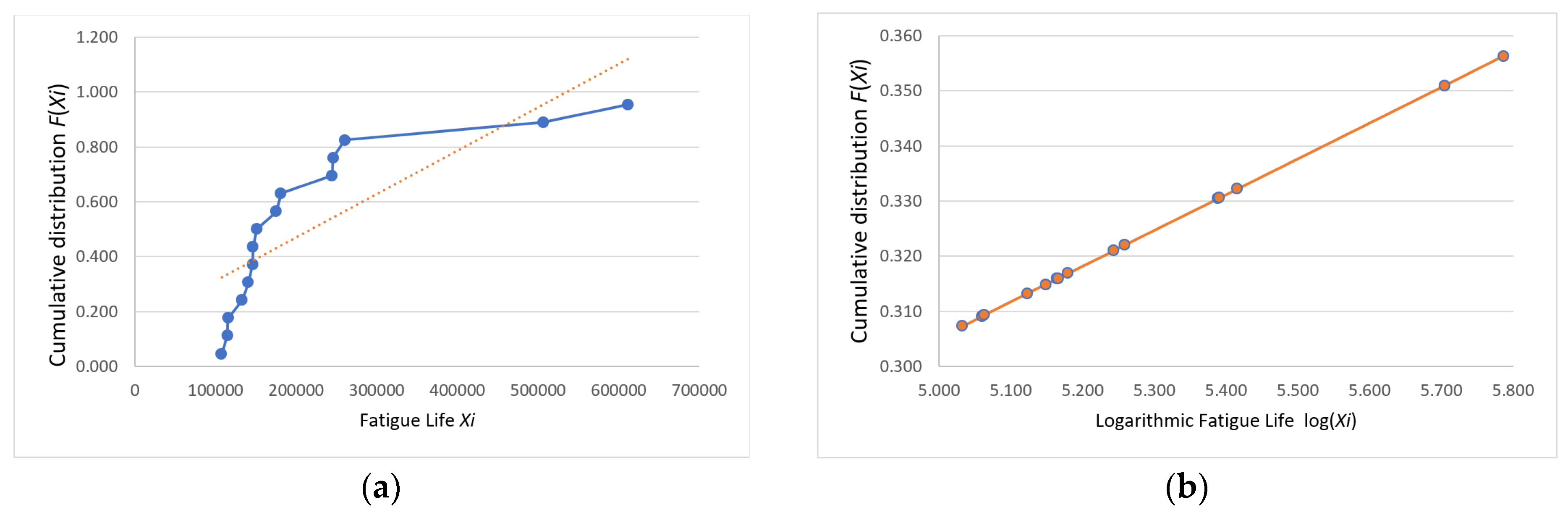 Materials 18 01711 g009