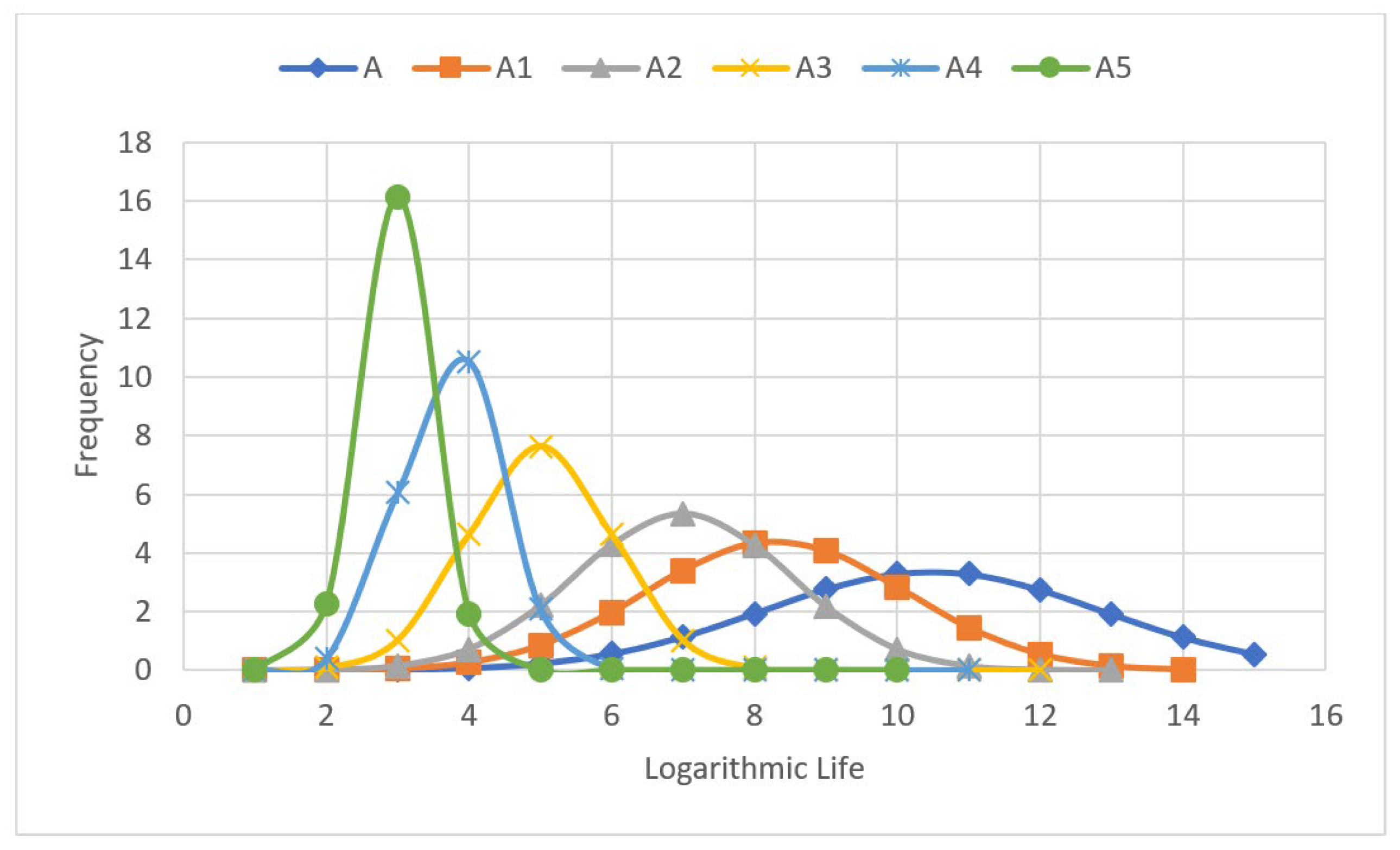 Materials 18 01711 g010