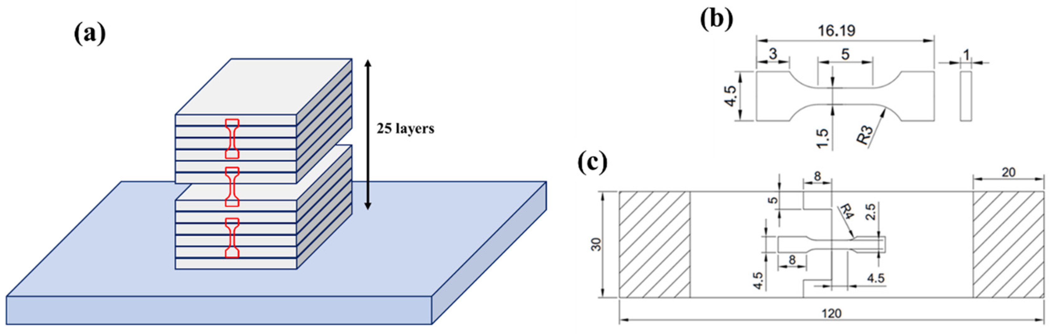 Materials 18 01713 g002