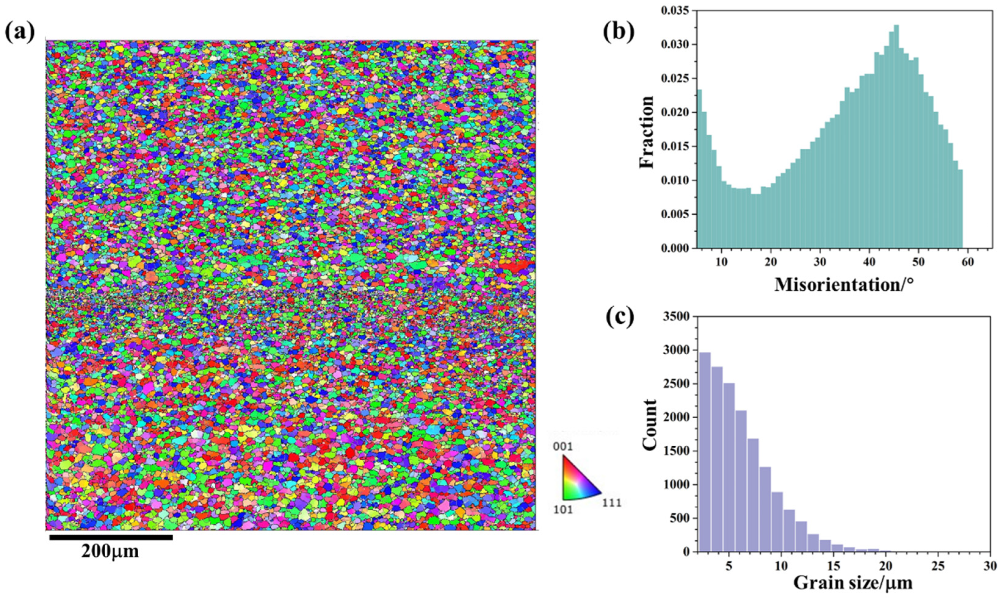 Materials 18 01713 g004