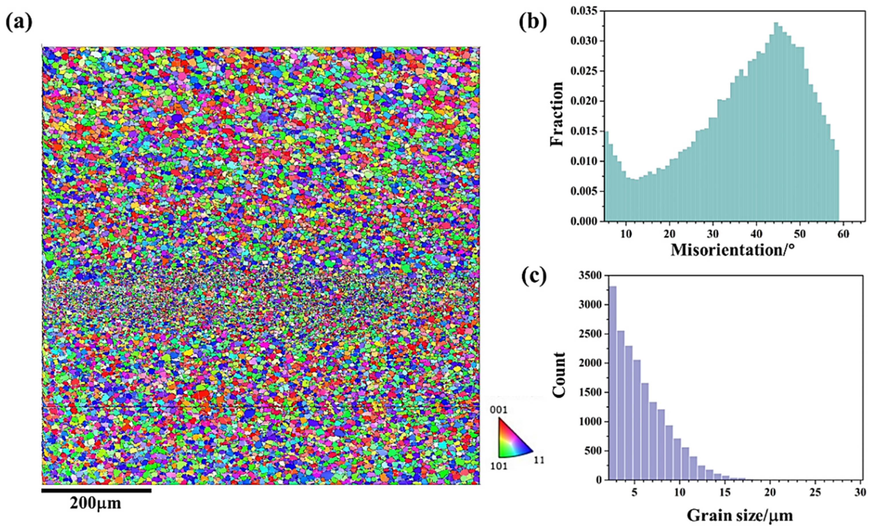 Materials 18 01713 g006