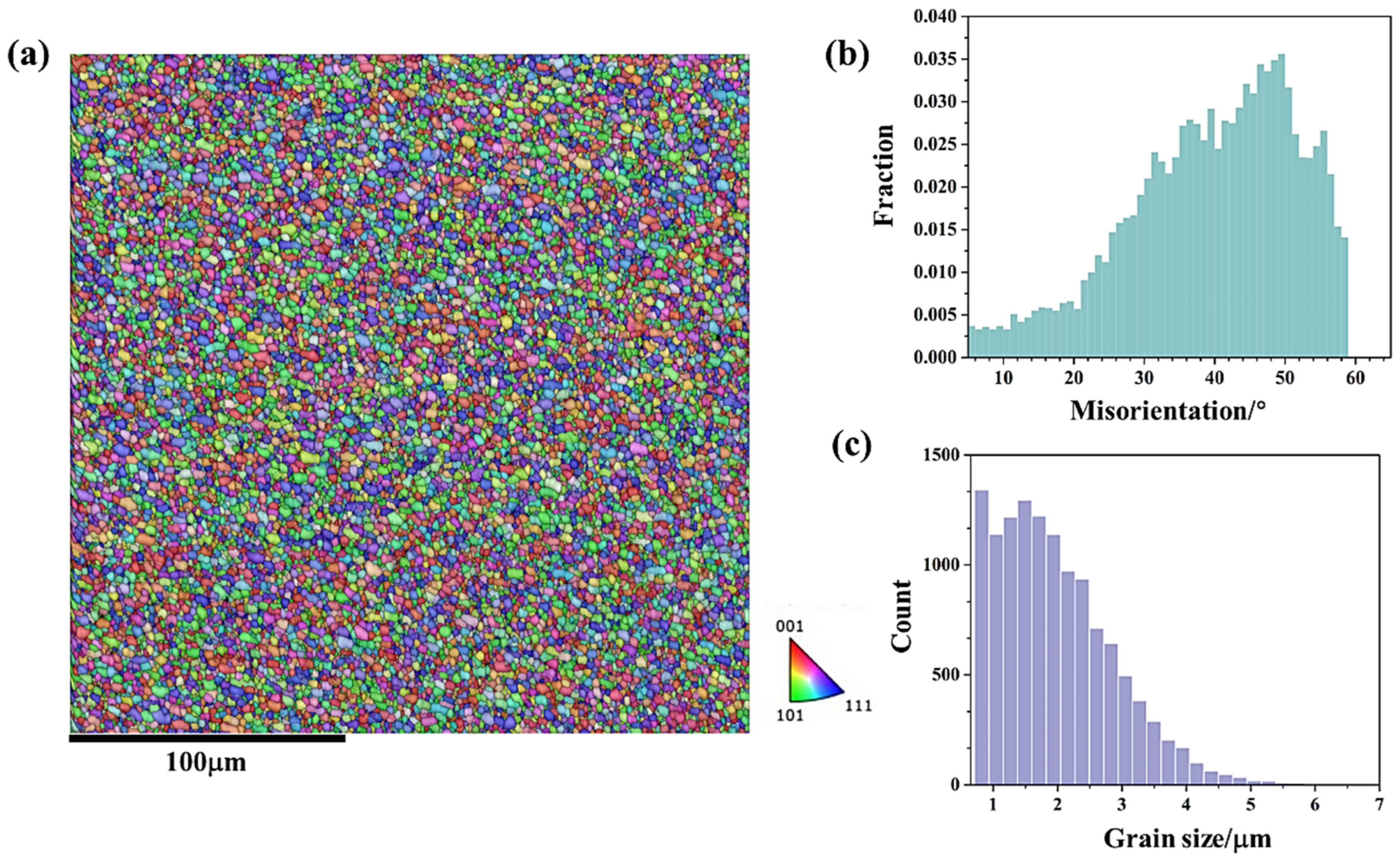 Materials 18 01713 g010