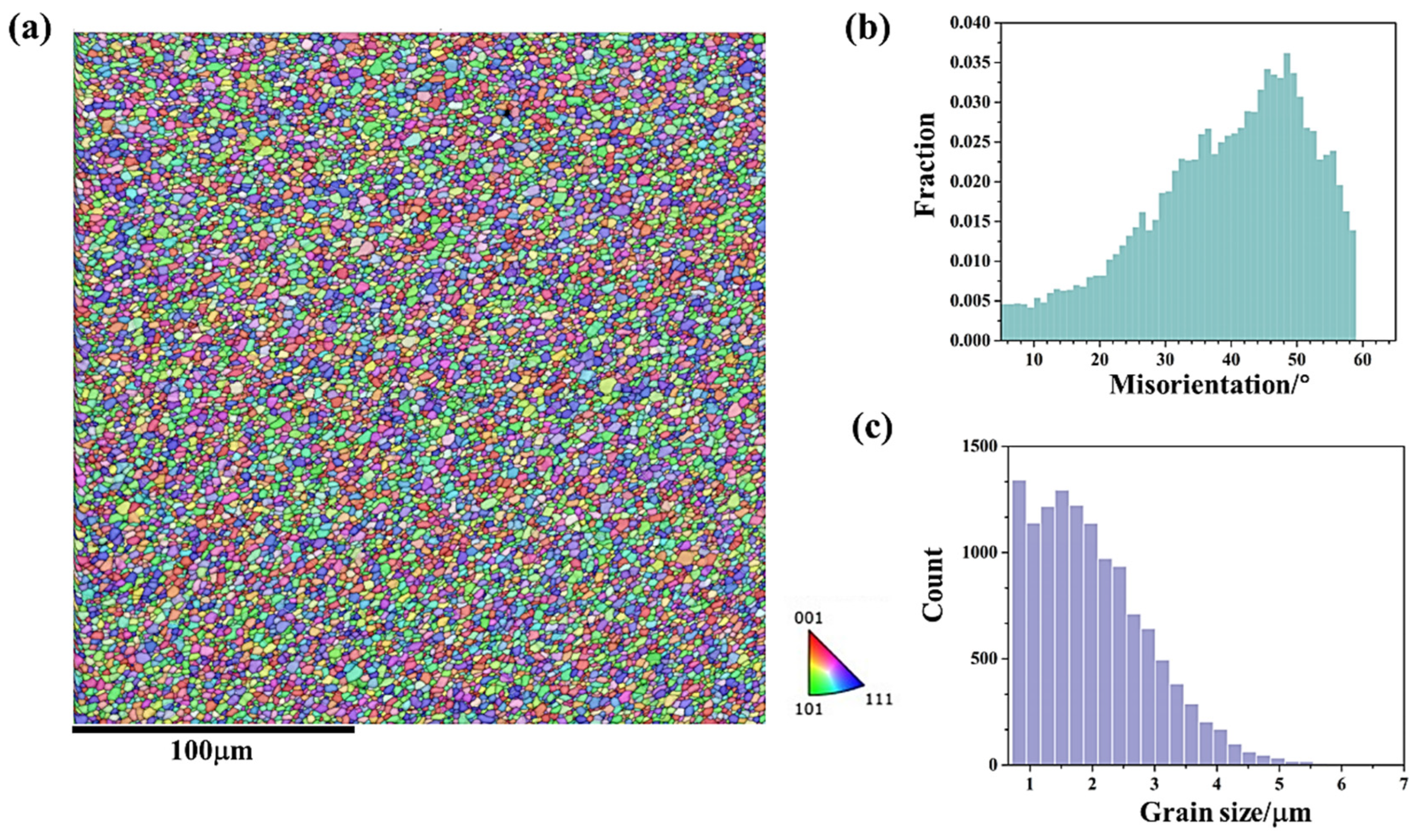 Materials 18 01713 g011