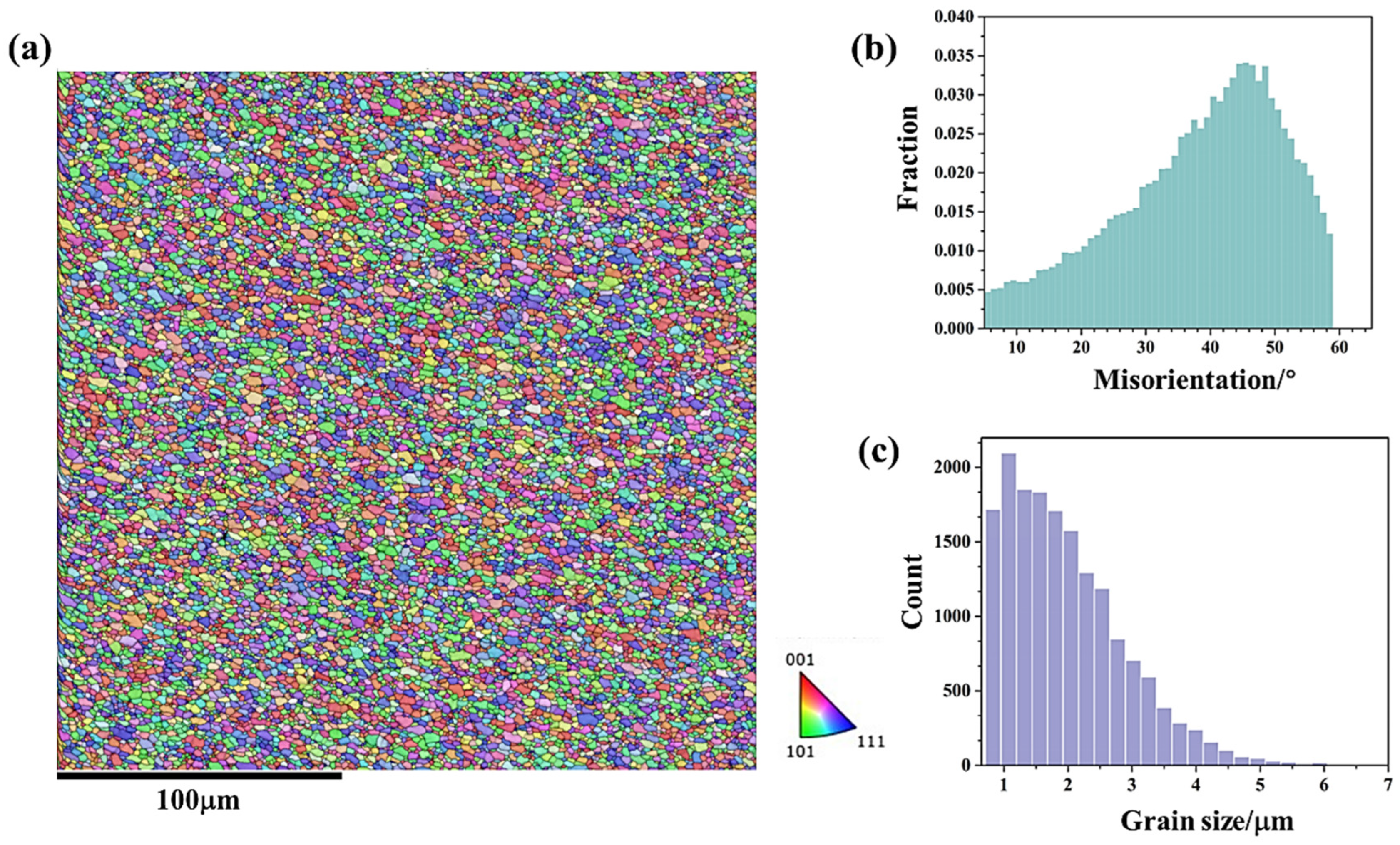 Materials 18 01713 g012