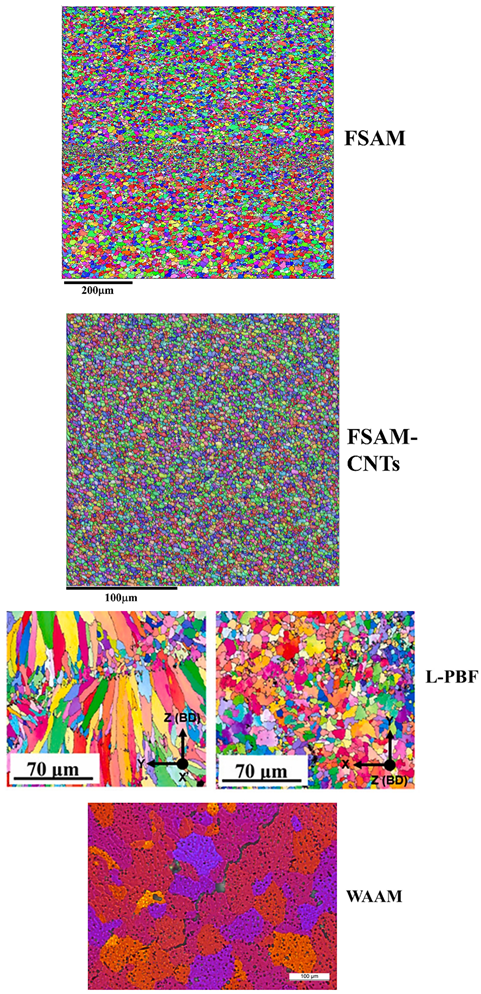 Materials 18 01713 i004