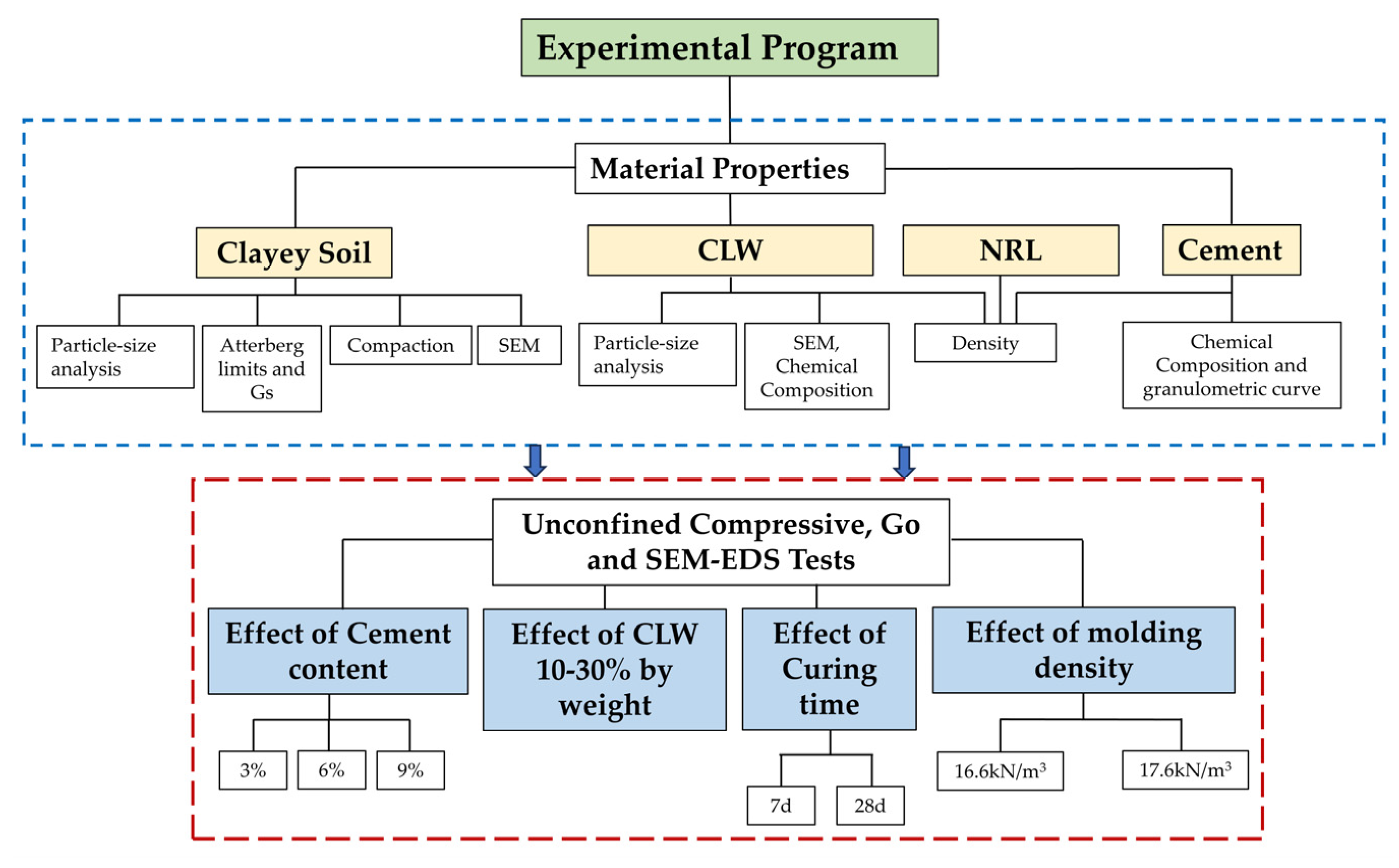 Materials 18 01720 g007