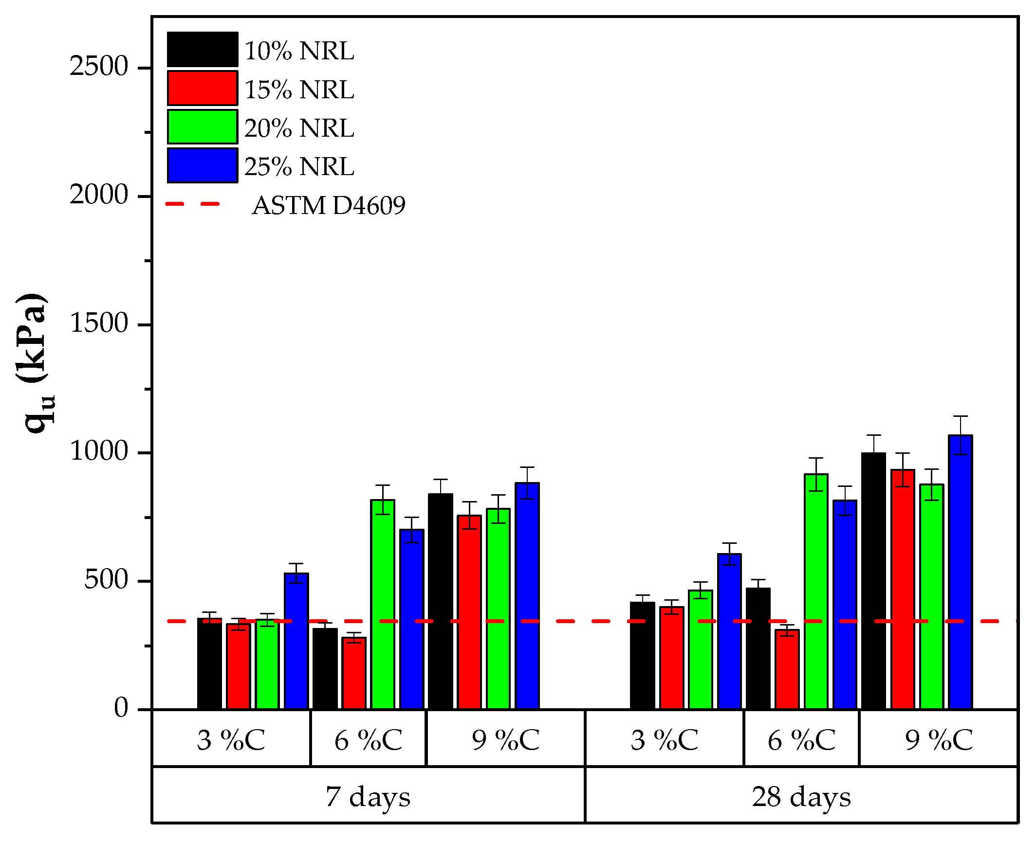 Materials 18 01720 g009