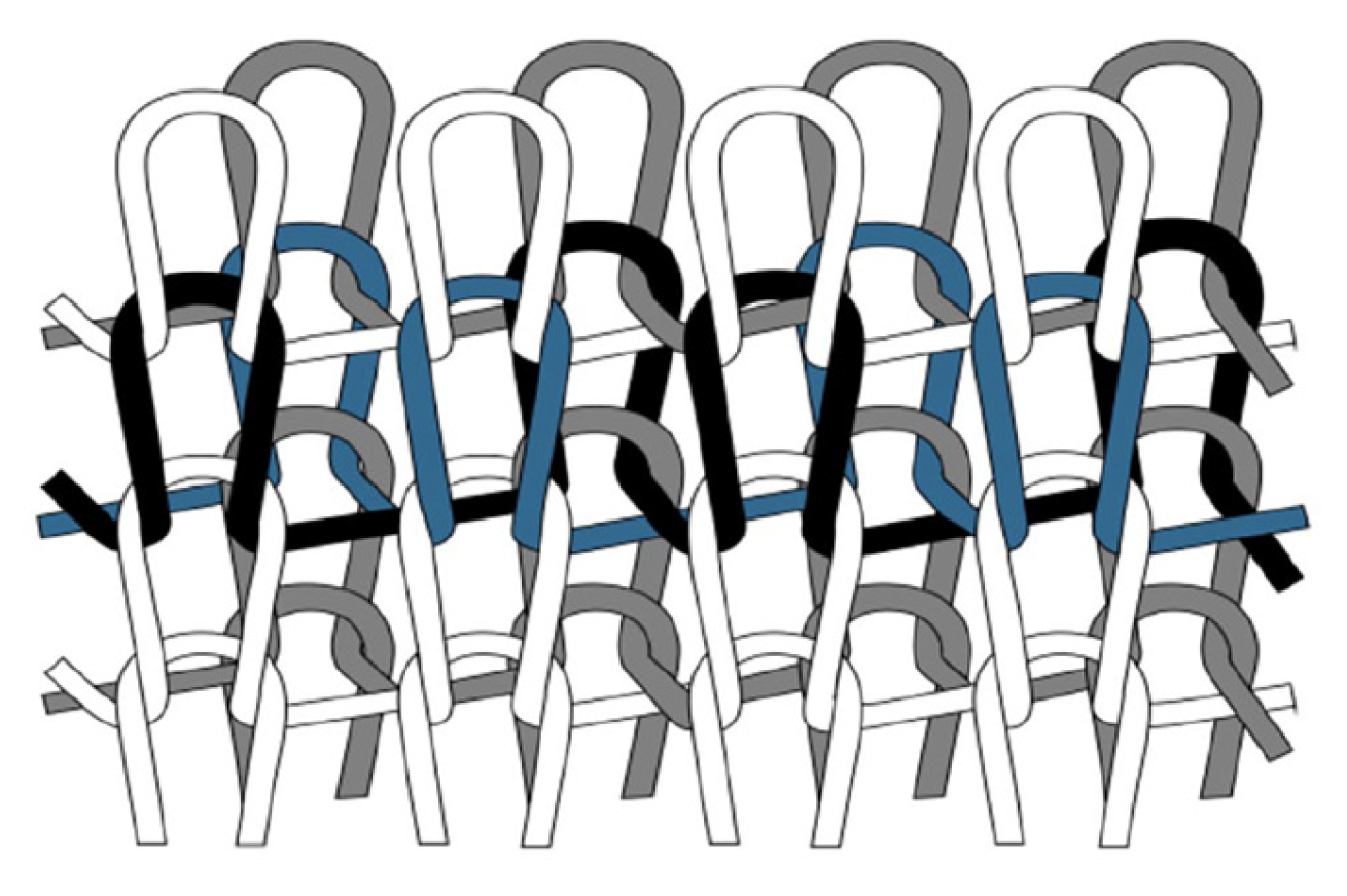 Materials 18 01721 g002