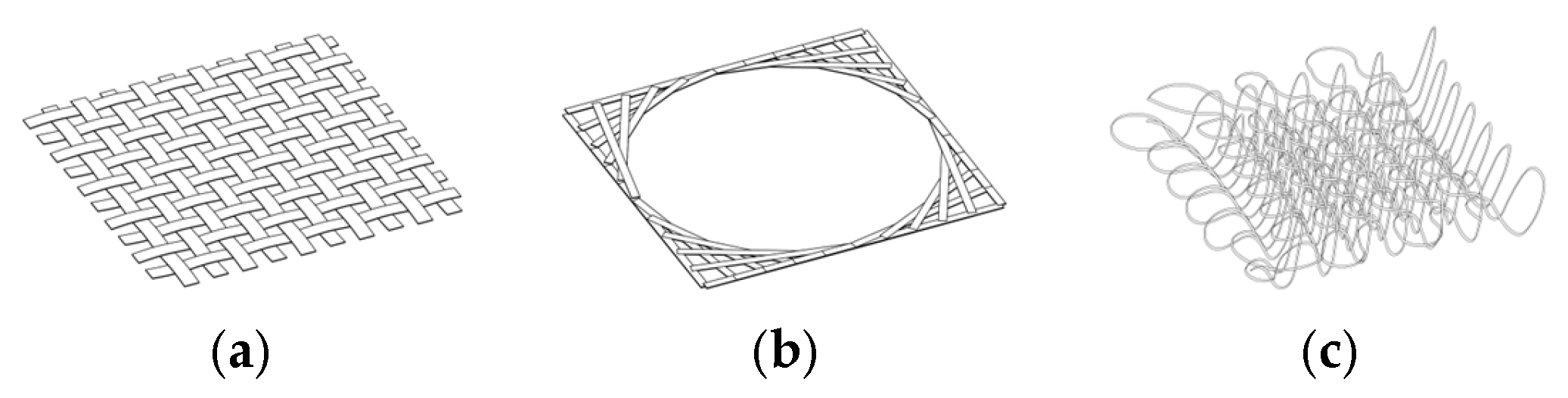 Materials 18 01721 g004
