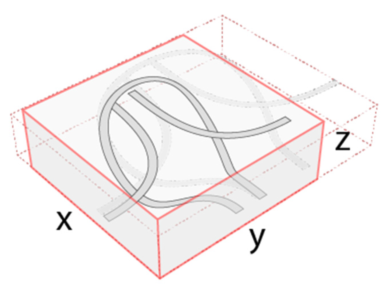 Materials 18 01721 g005