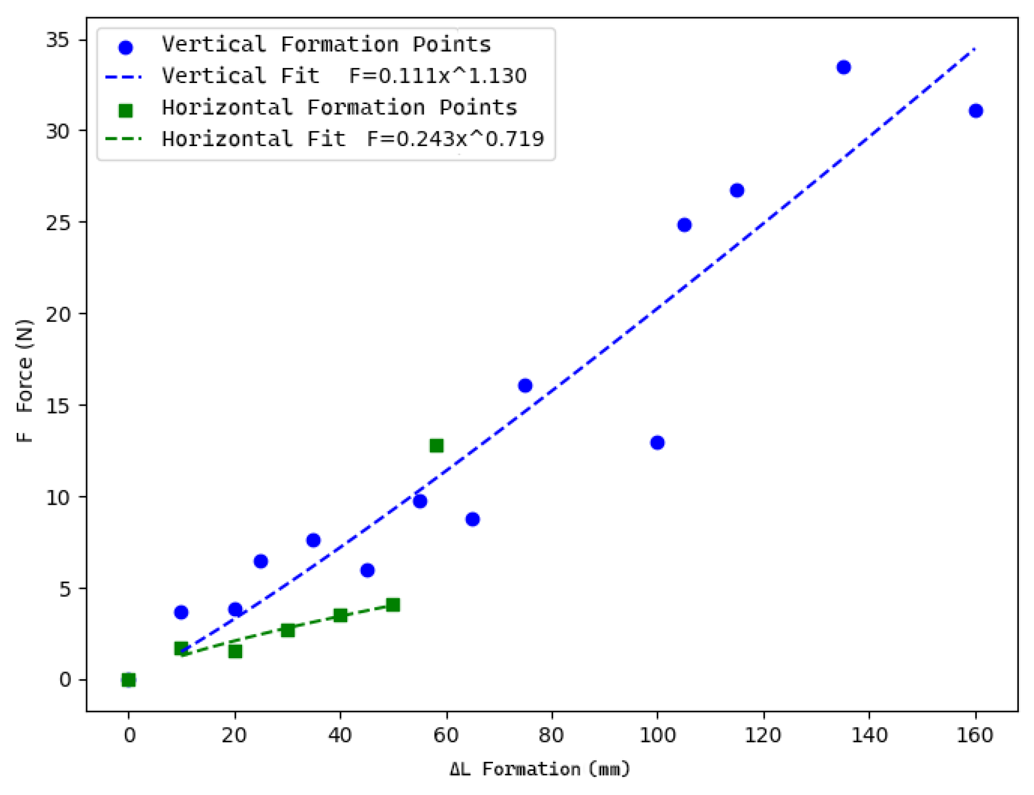 Materials 18 01721 g007