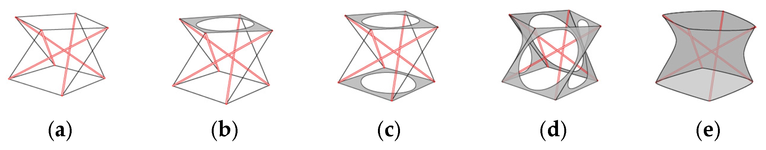 Materials 18 01721 g009