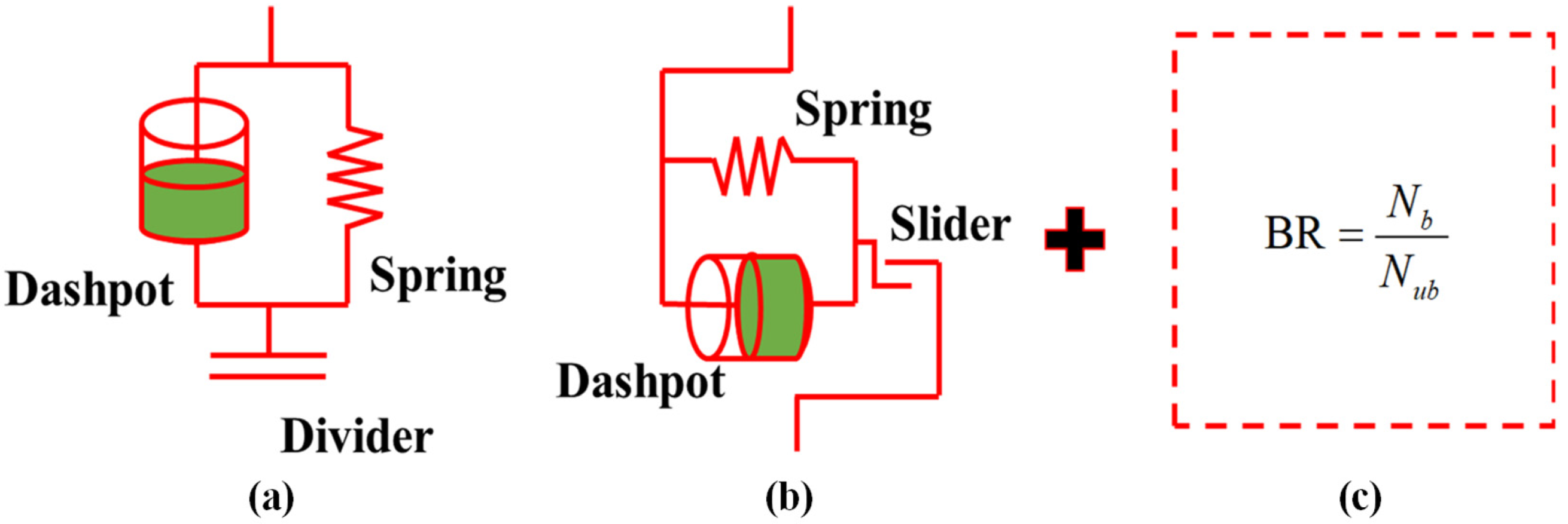 Materials 18 01726 g001
