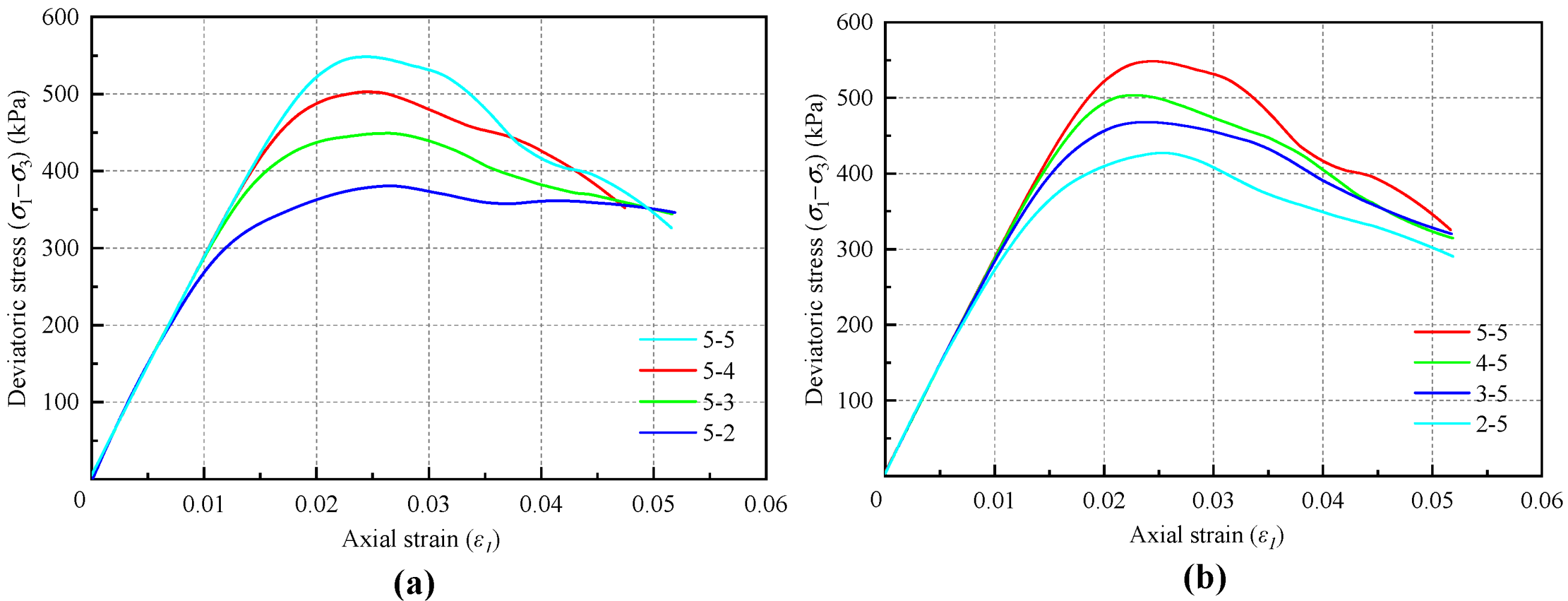 Materials 18 01726 g010