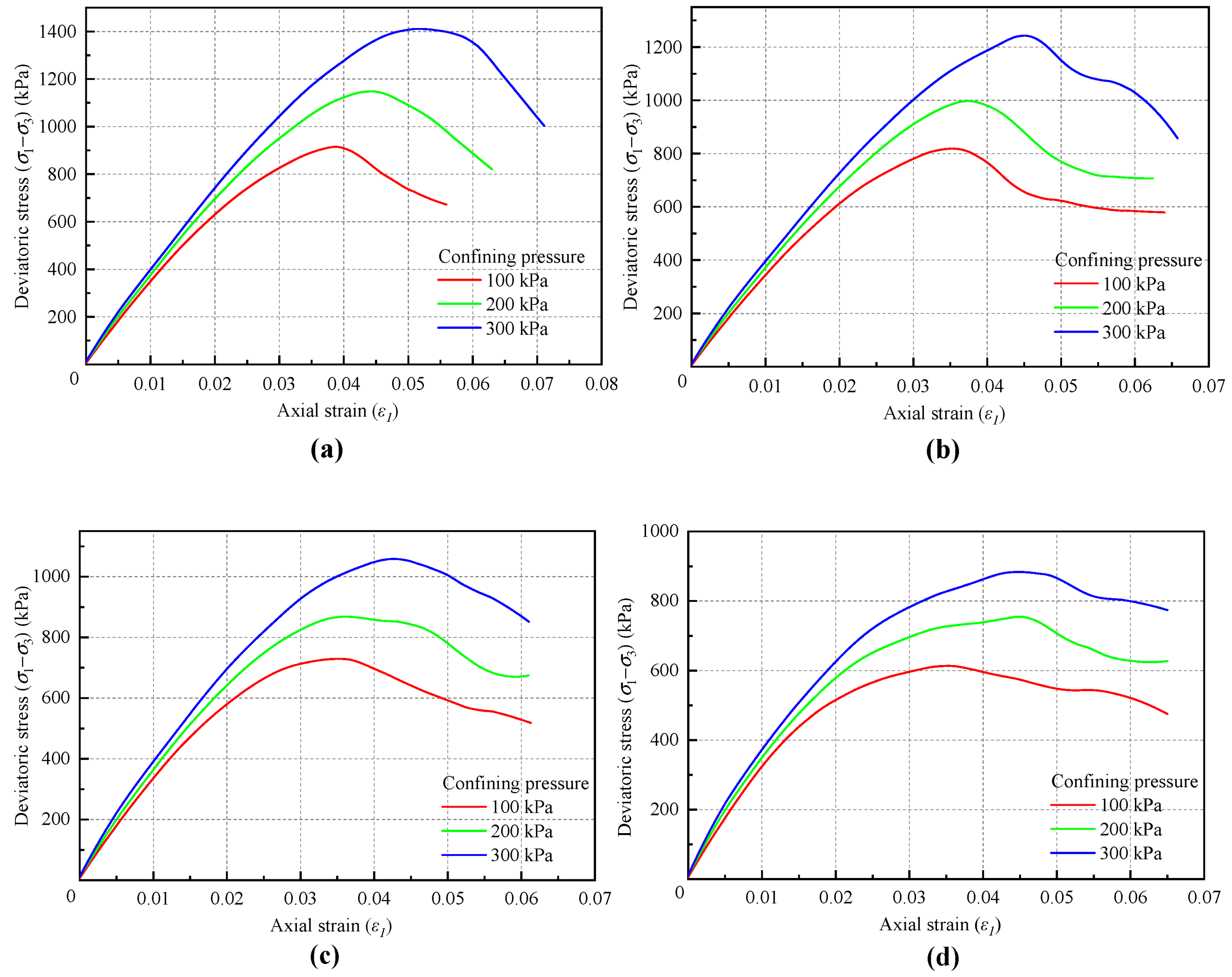 Materials 18 01726 g011