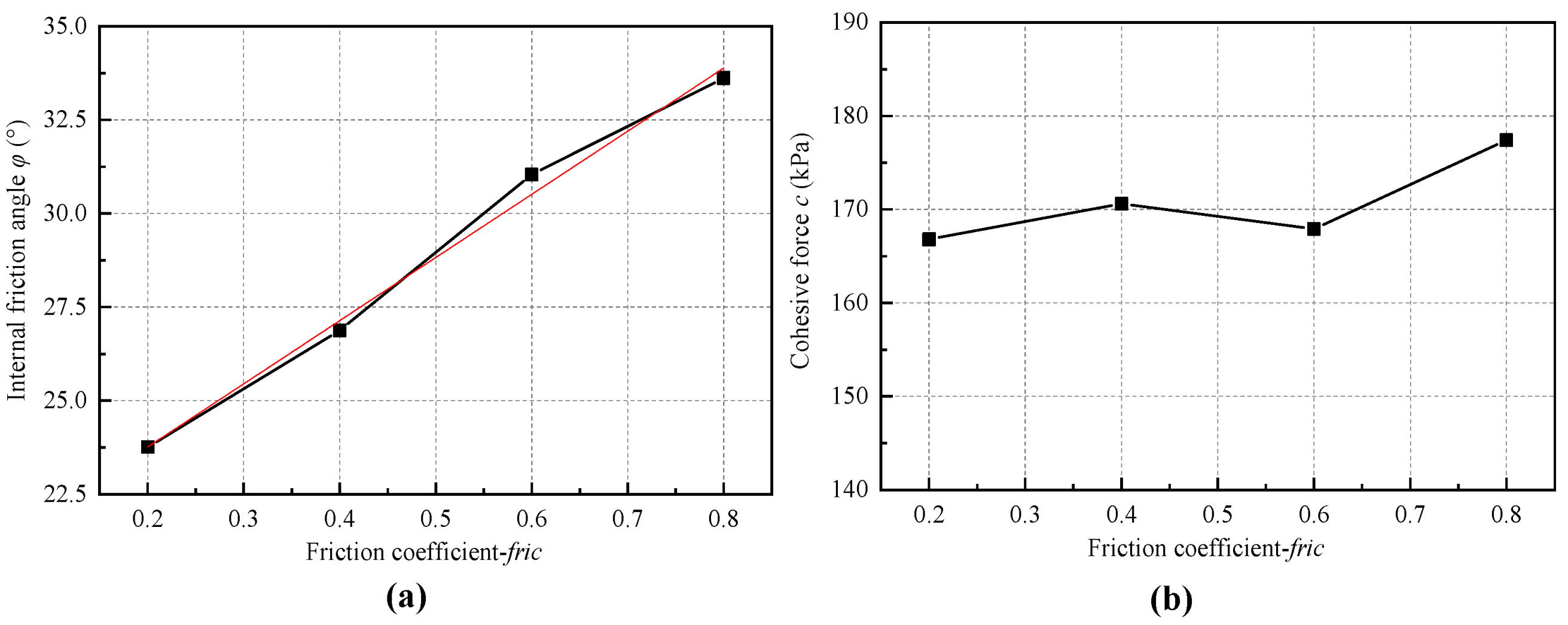 Materials 18 01726 g012