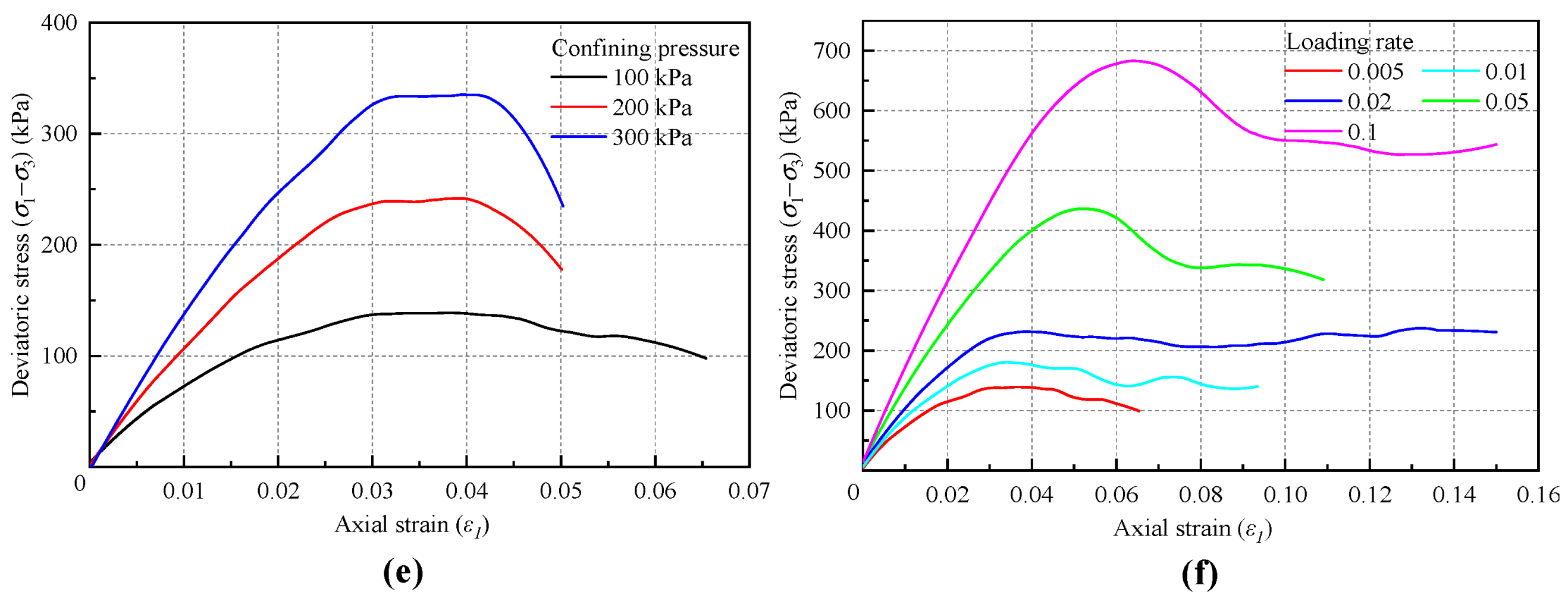 Materials 18 01726 g015b