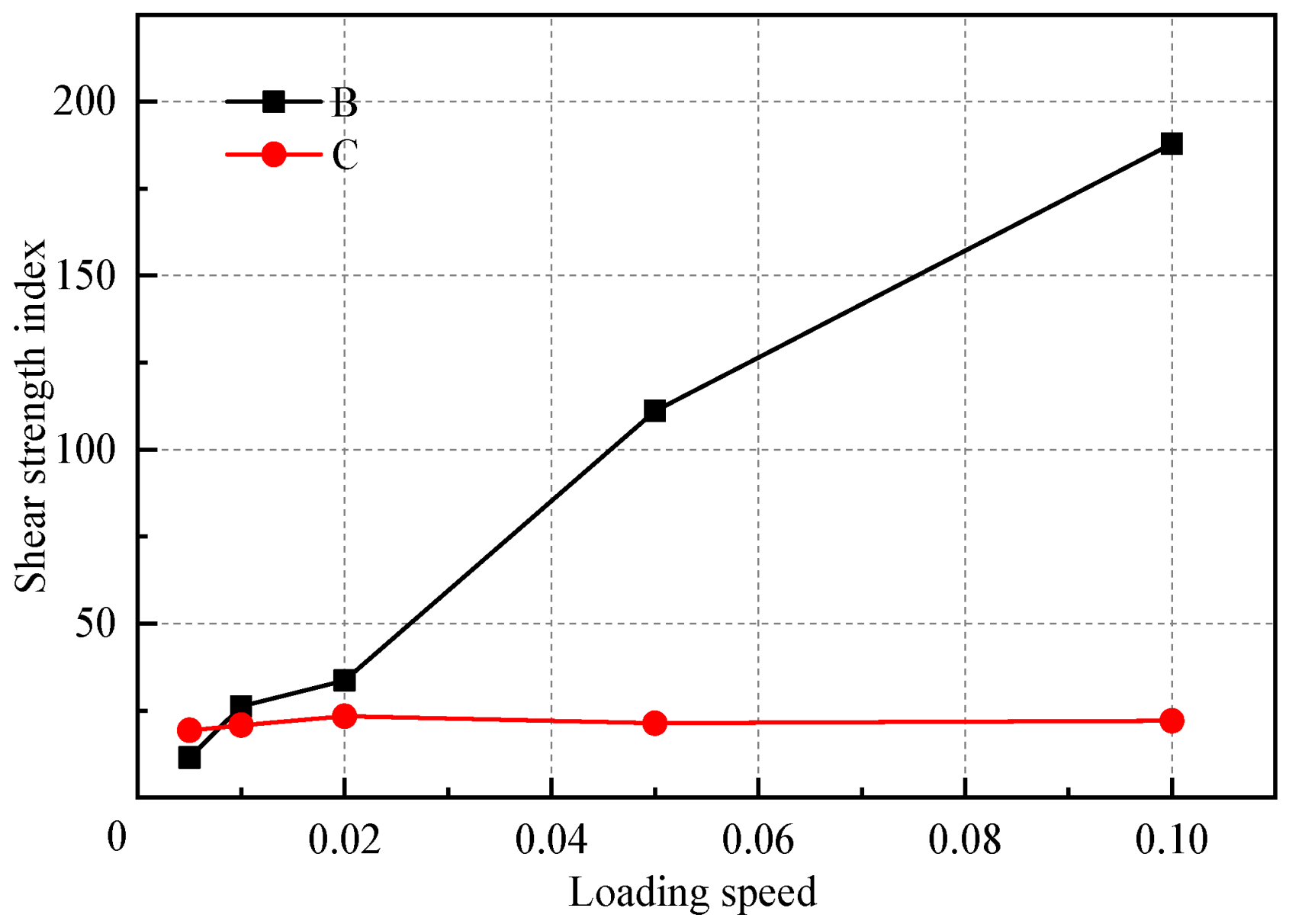 Materials 18 01726 g016