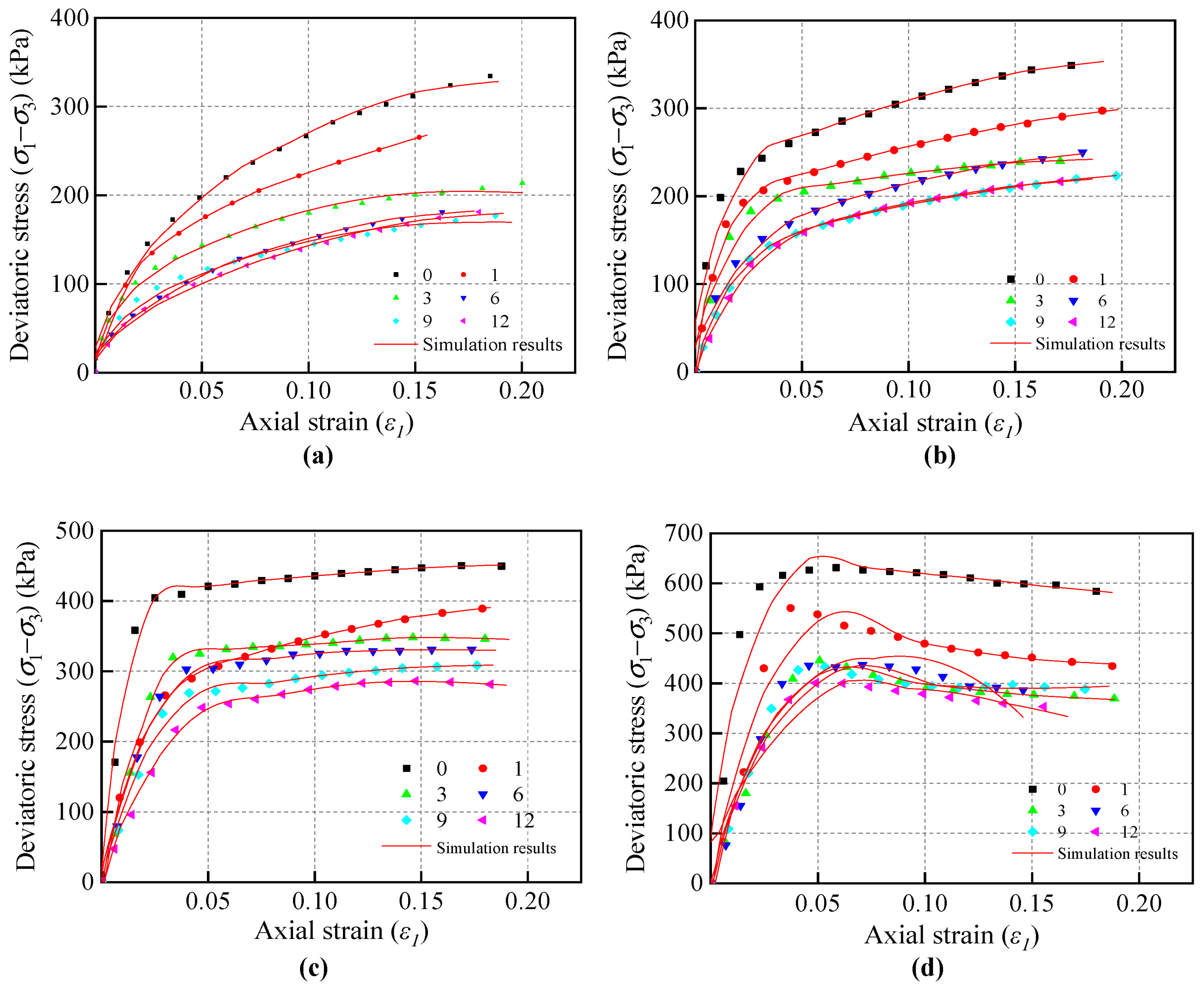 Materials 18 01726 g020