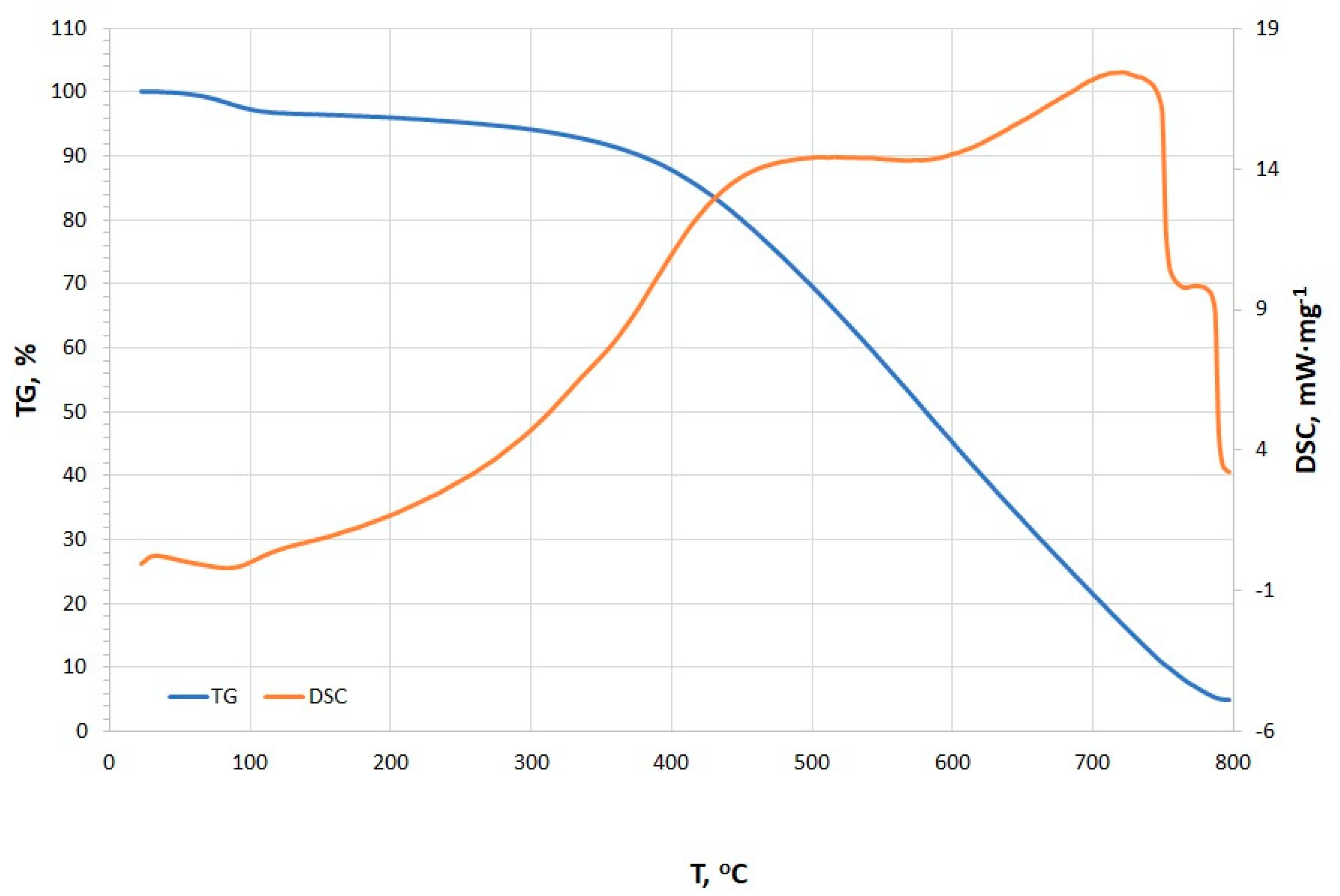 Materials 18 01730 g007