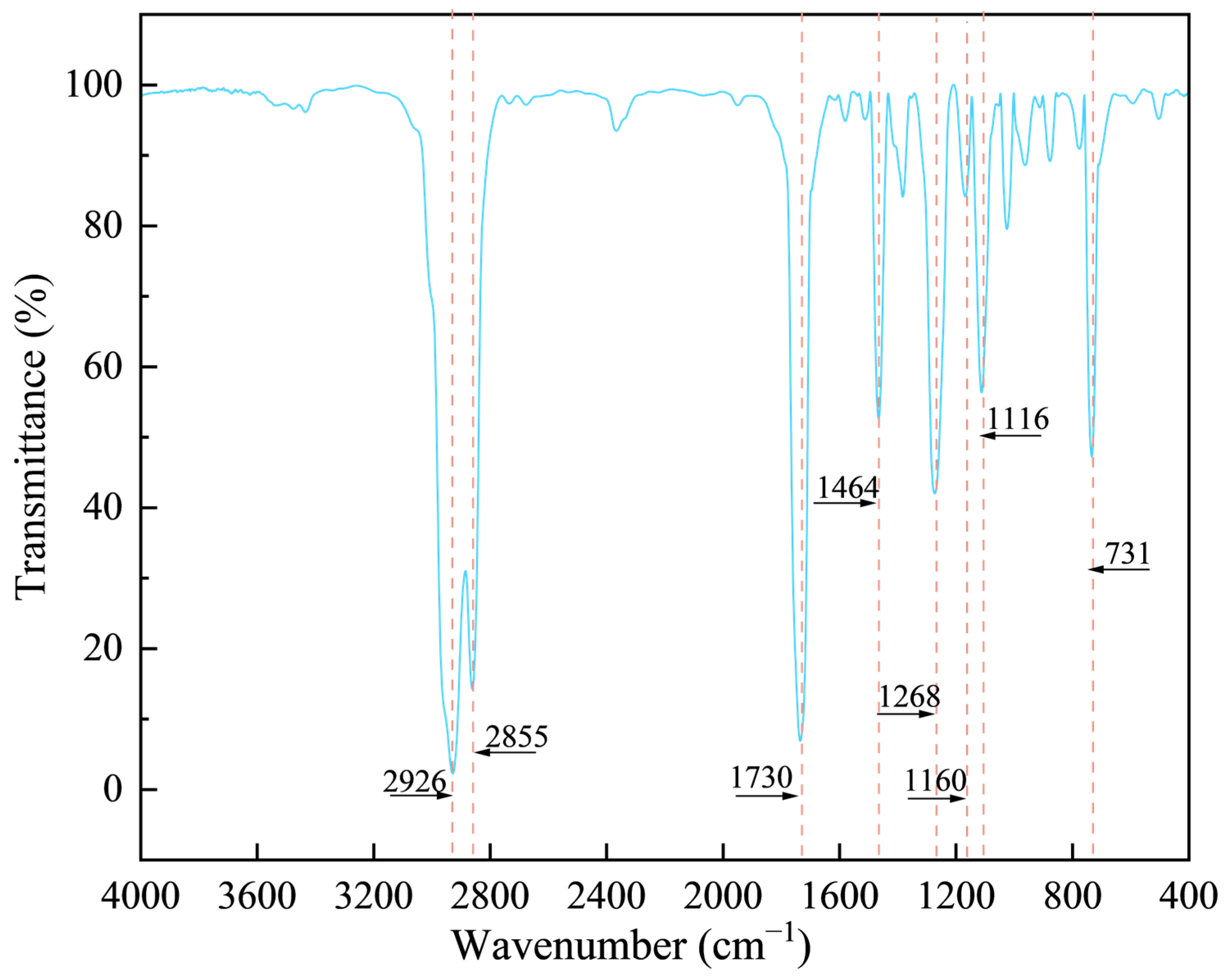 Materials 18 01731 g001