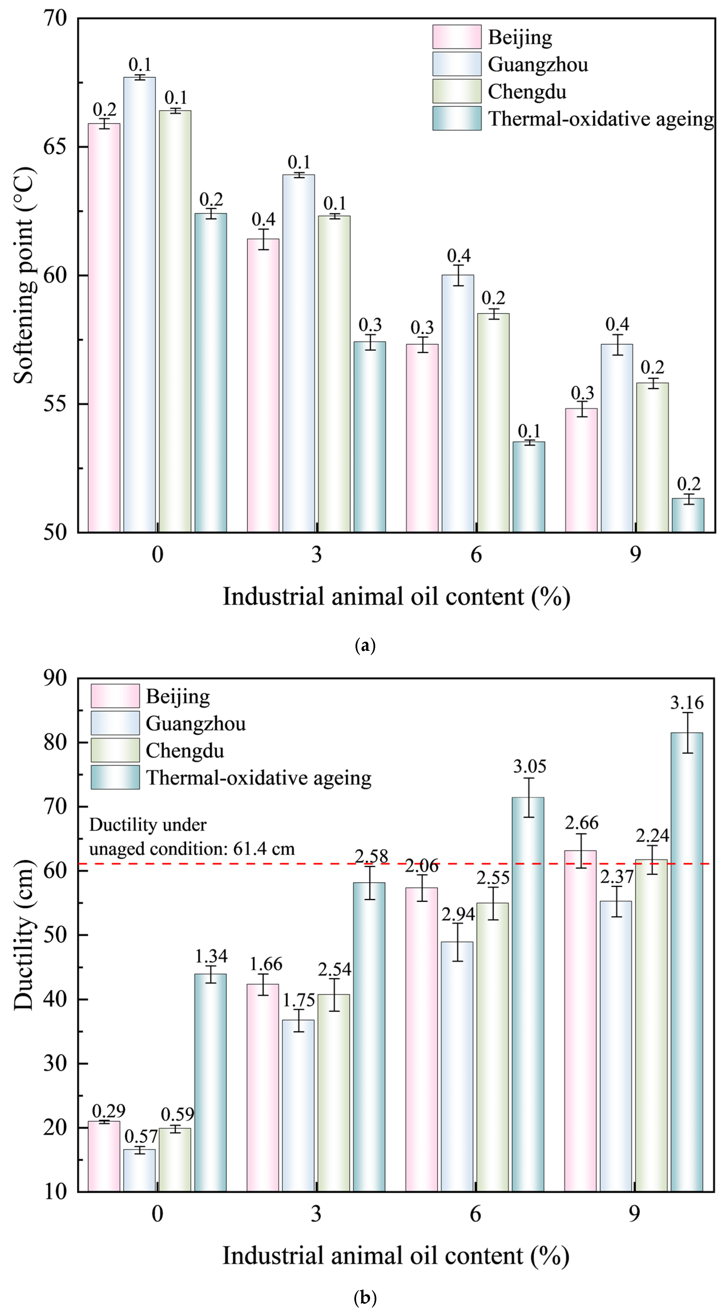 Materials 18 01731 g004