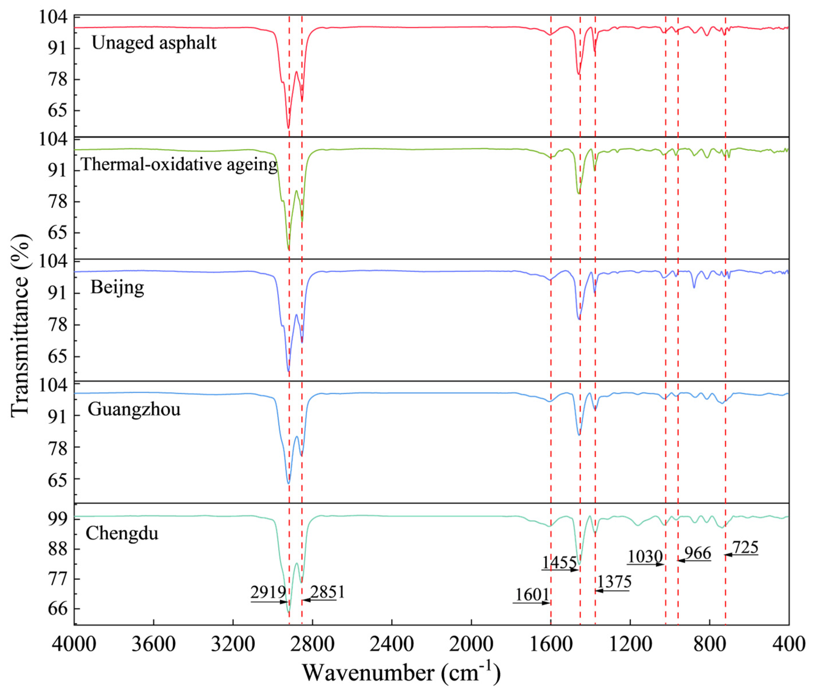 Materials 18 01731 g006
