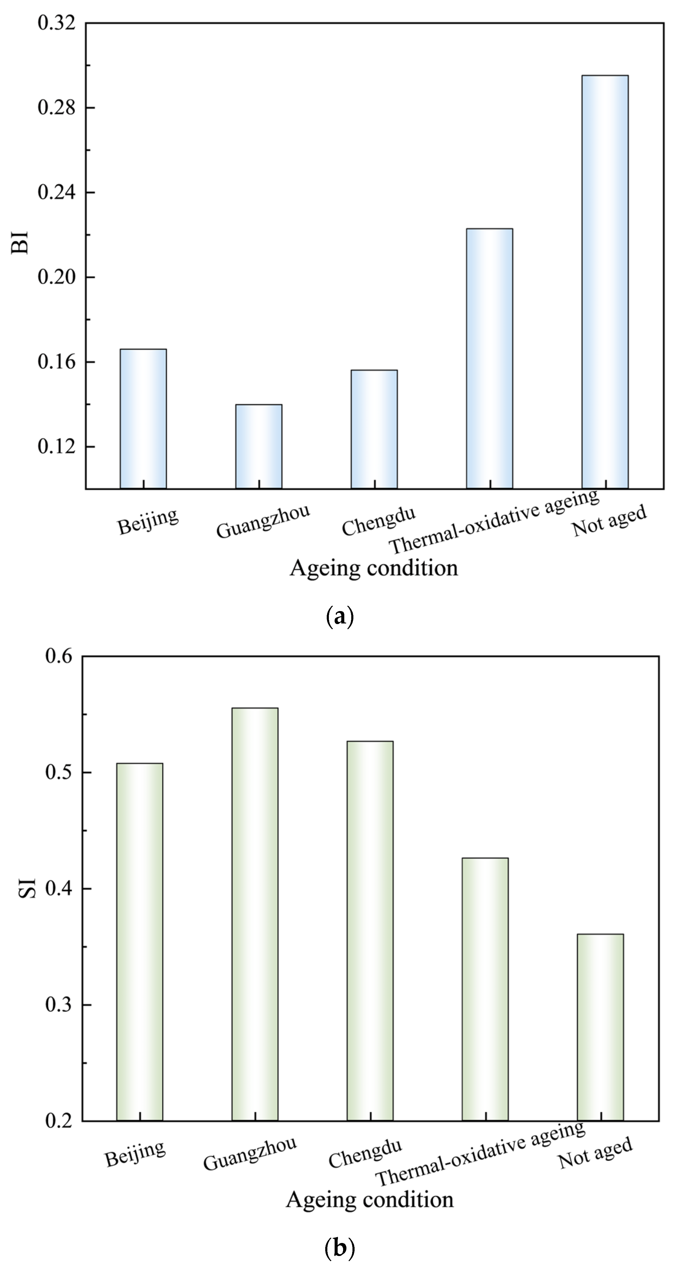 Materials 18 01731 g007a