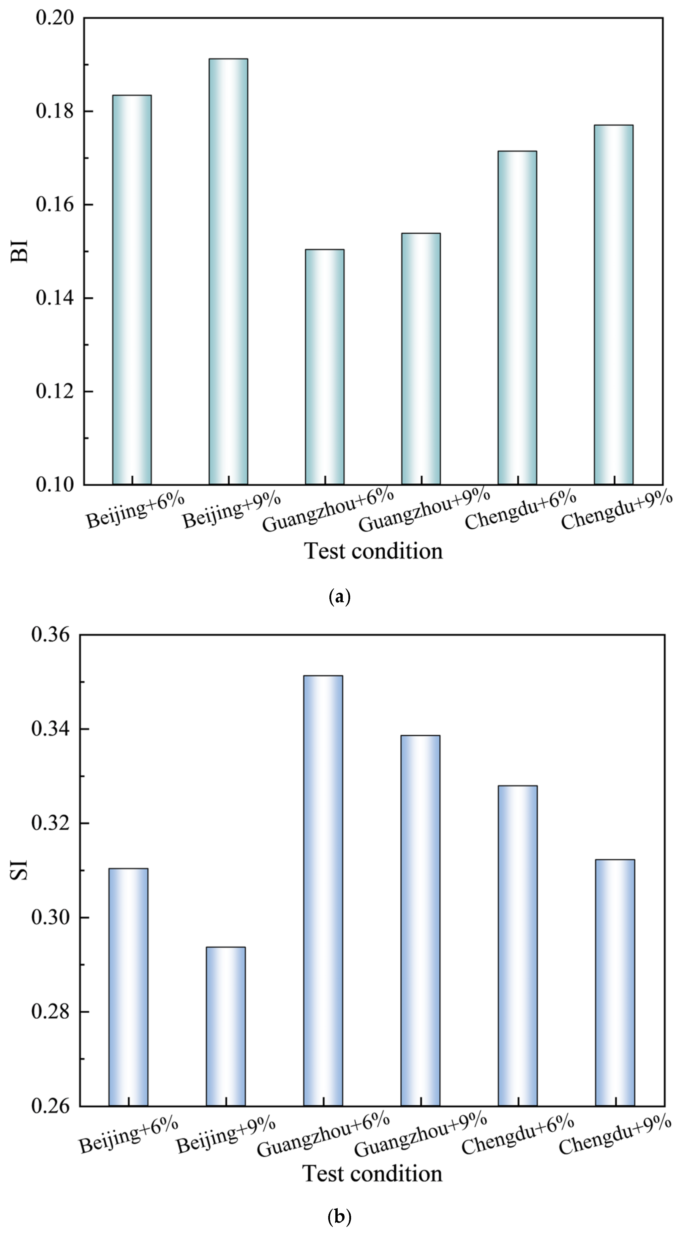Materials 18 01731 g009a
