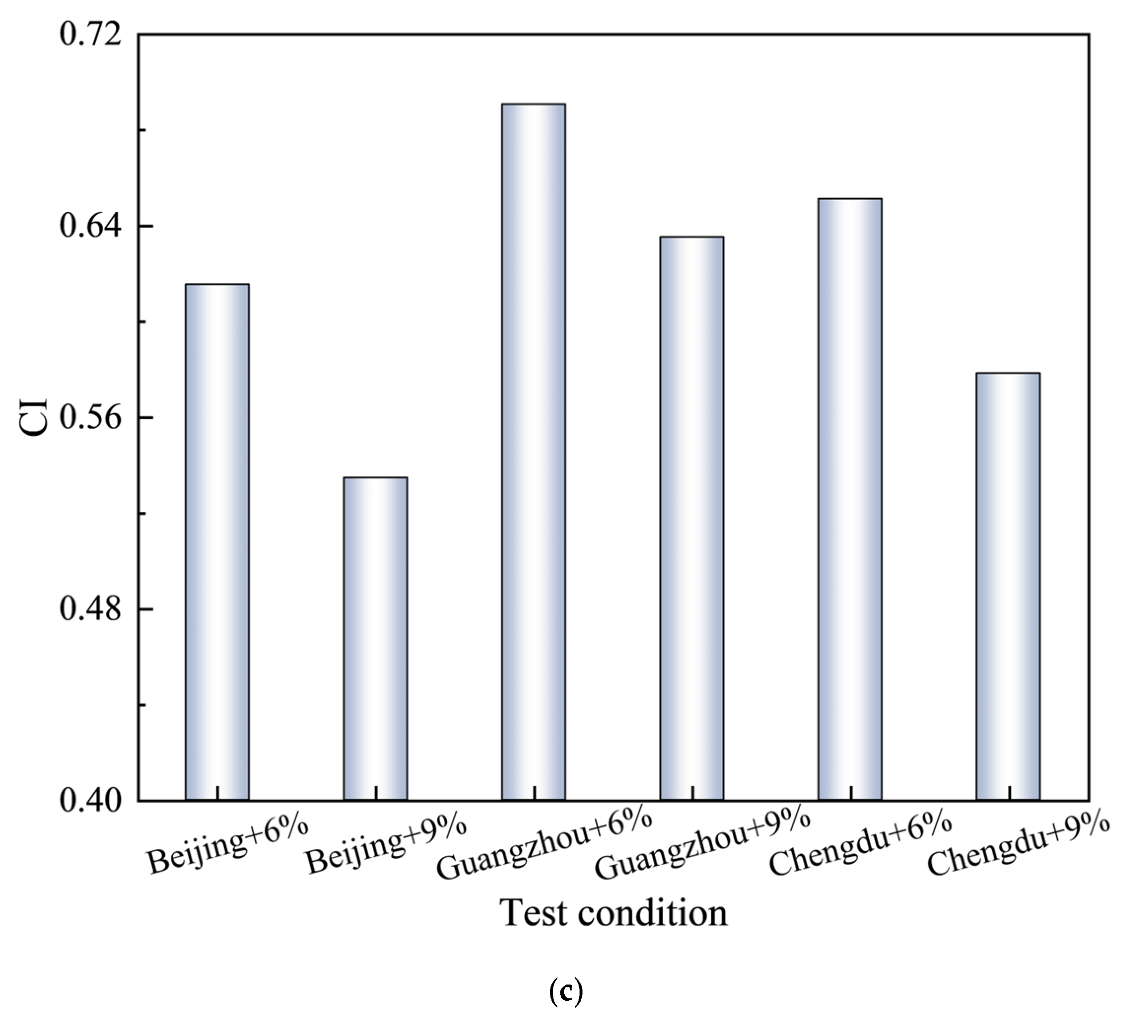 Materials 18 01731 g009b