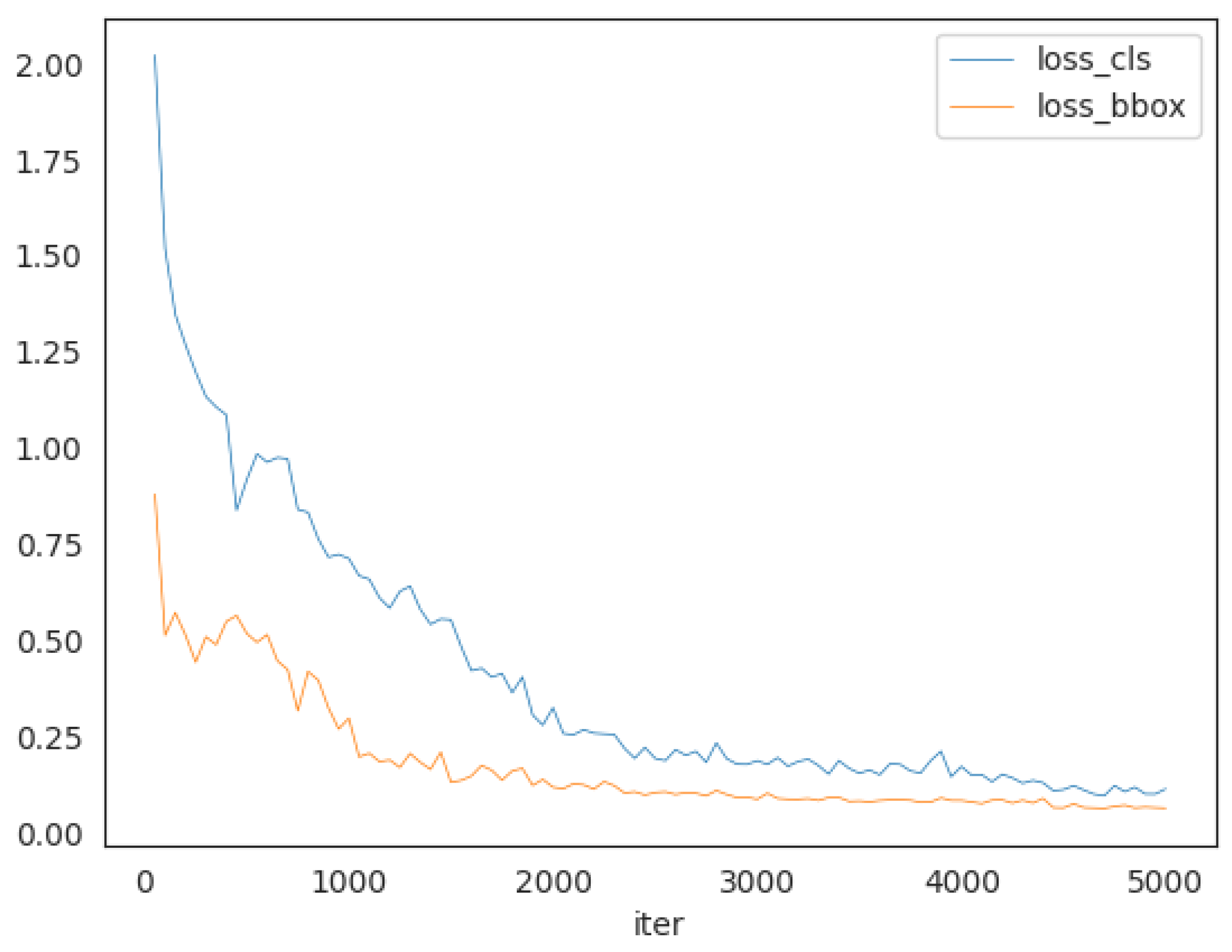 Materials 18 01738 g004