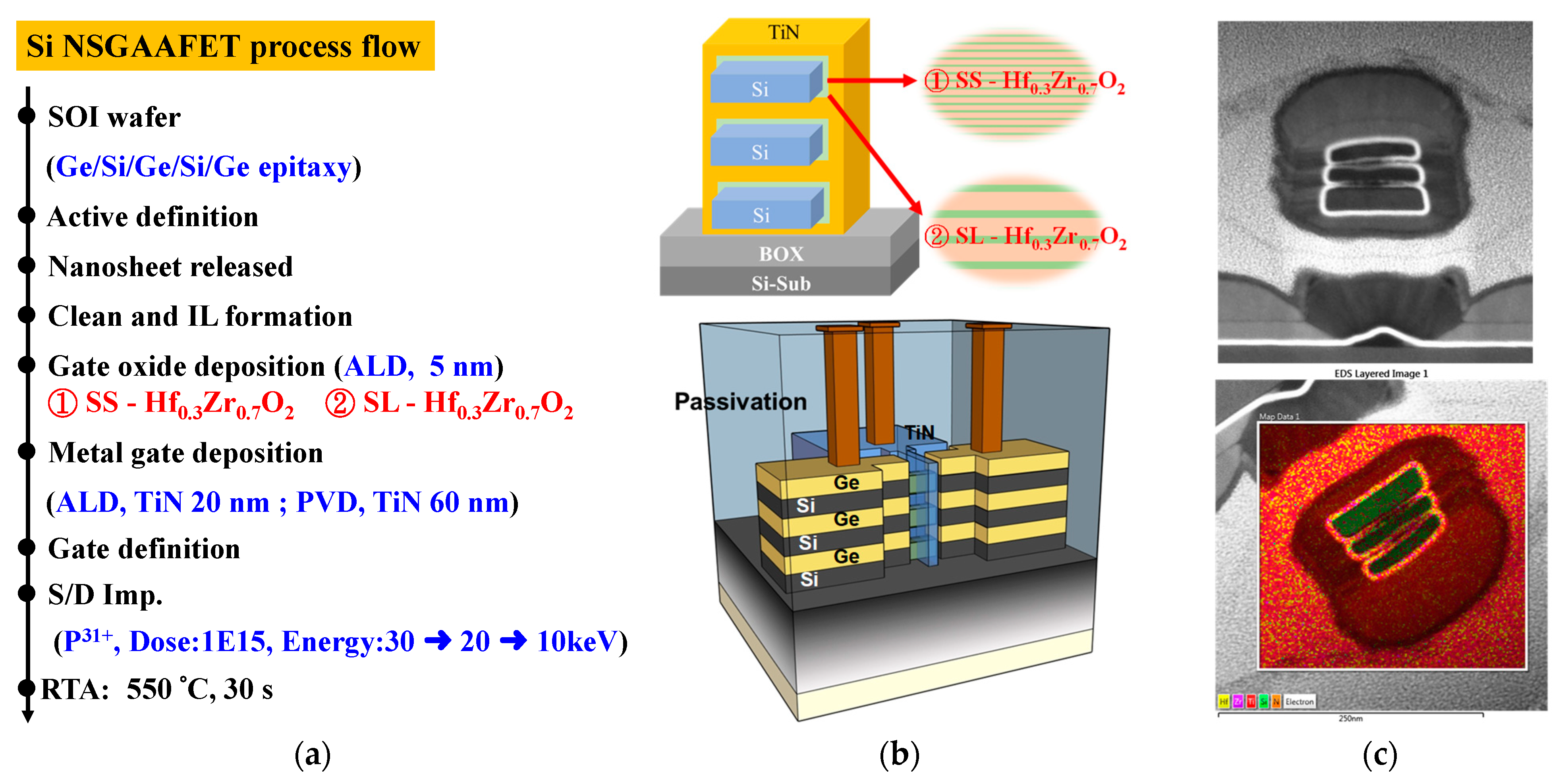 Materials 18 01740 g002