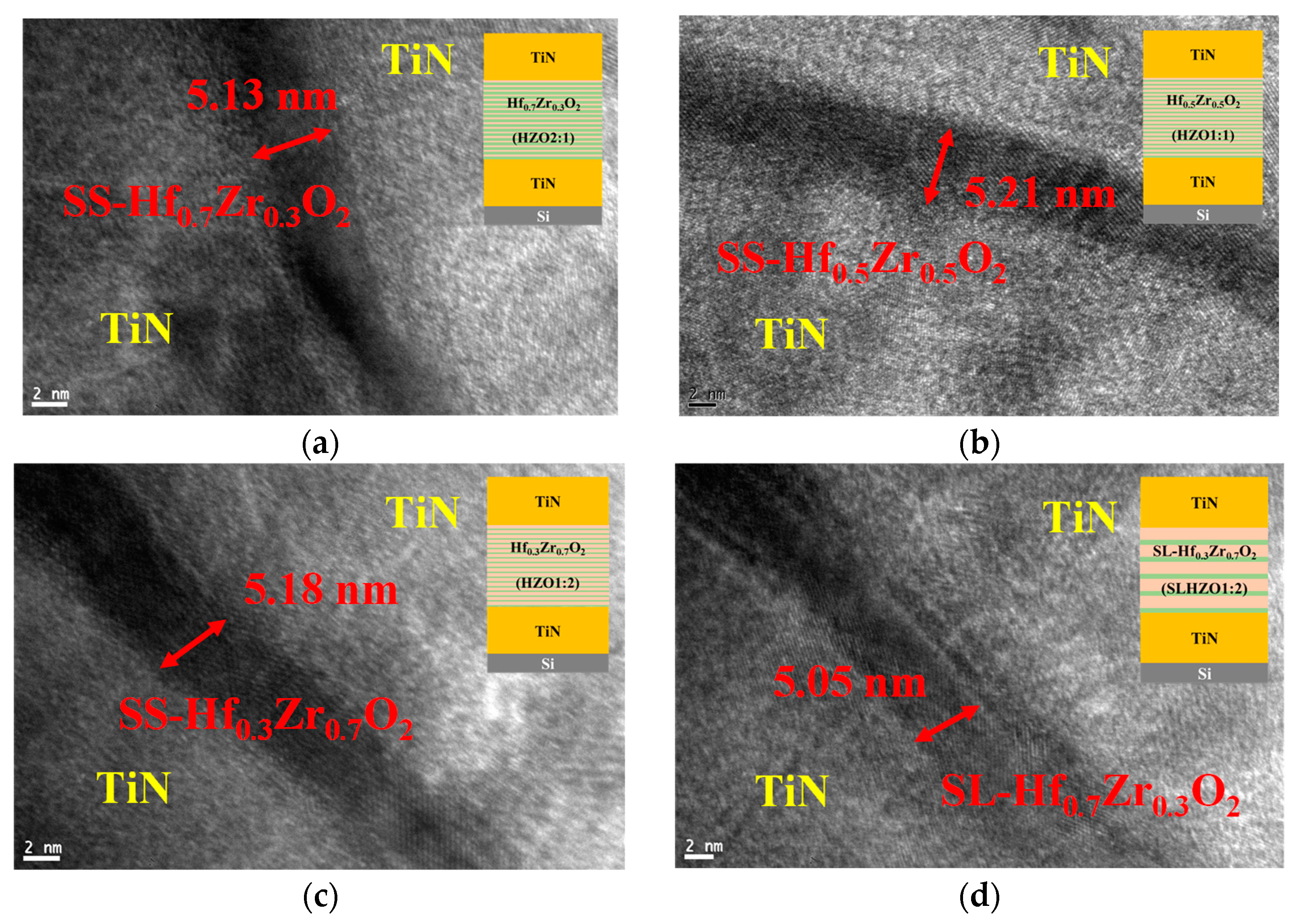 Materials 18 01740 g003
