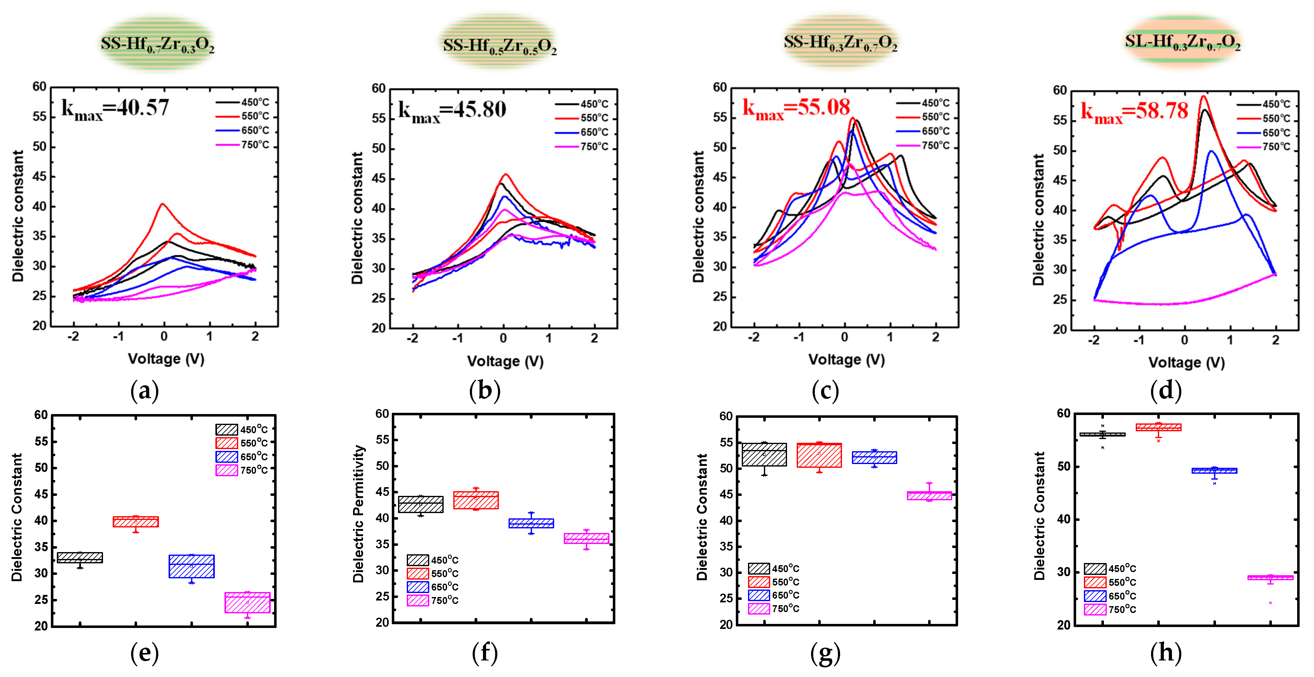 Materials 18 01740 g004