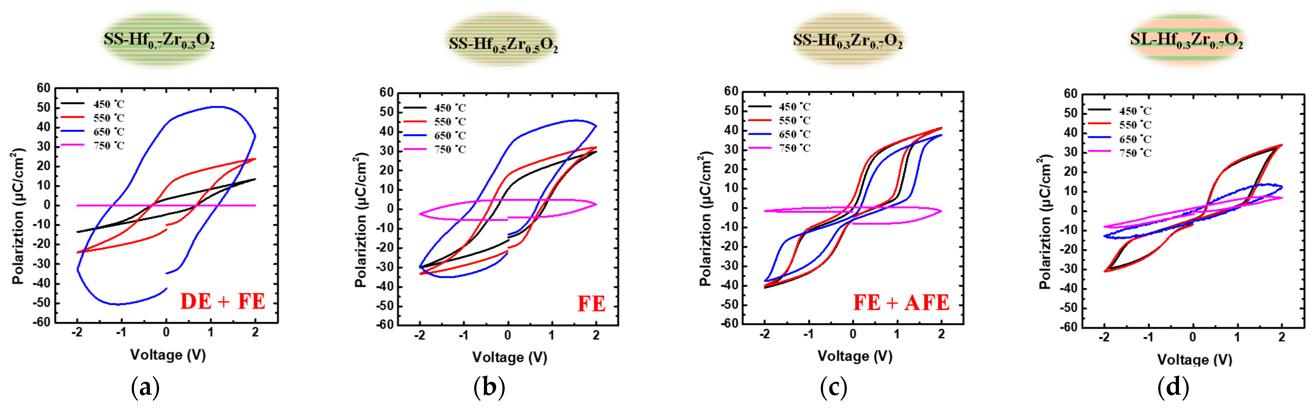 Materials 18 01740 g005