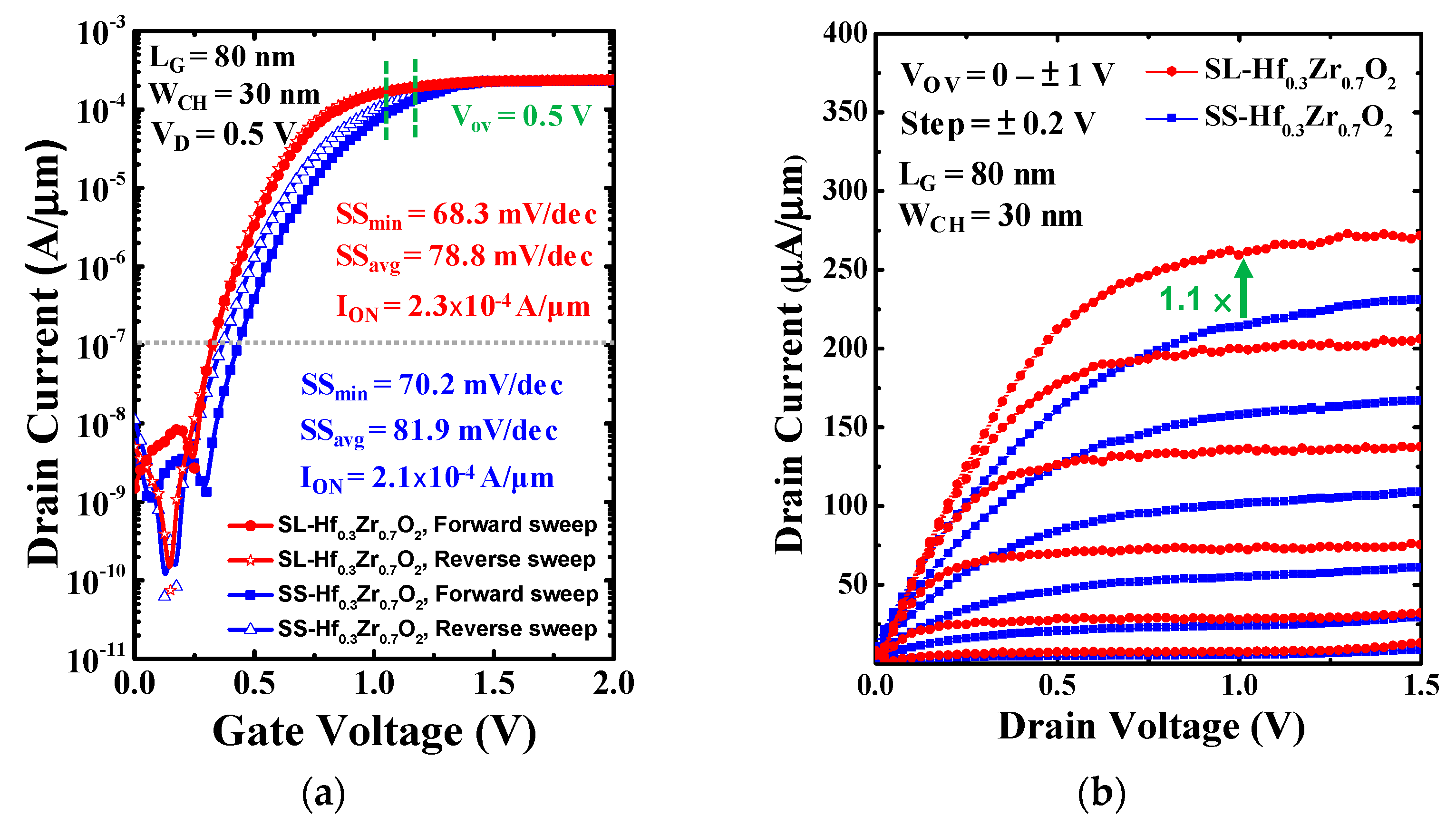 Materials 18 01740 g006